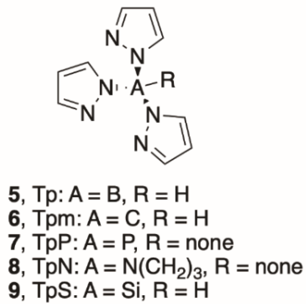 Preprints 138733 g002