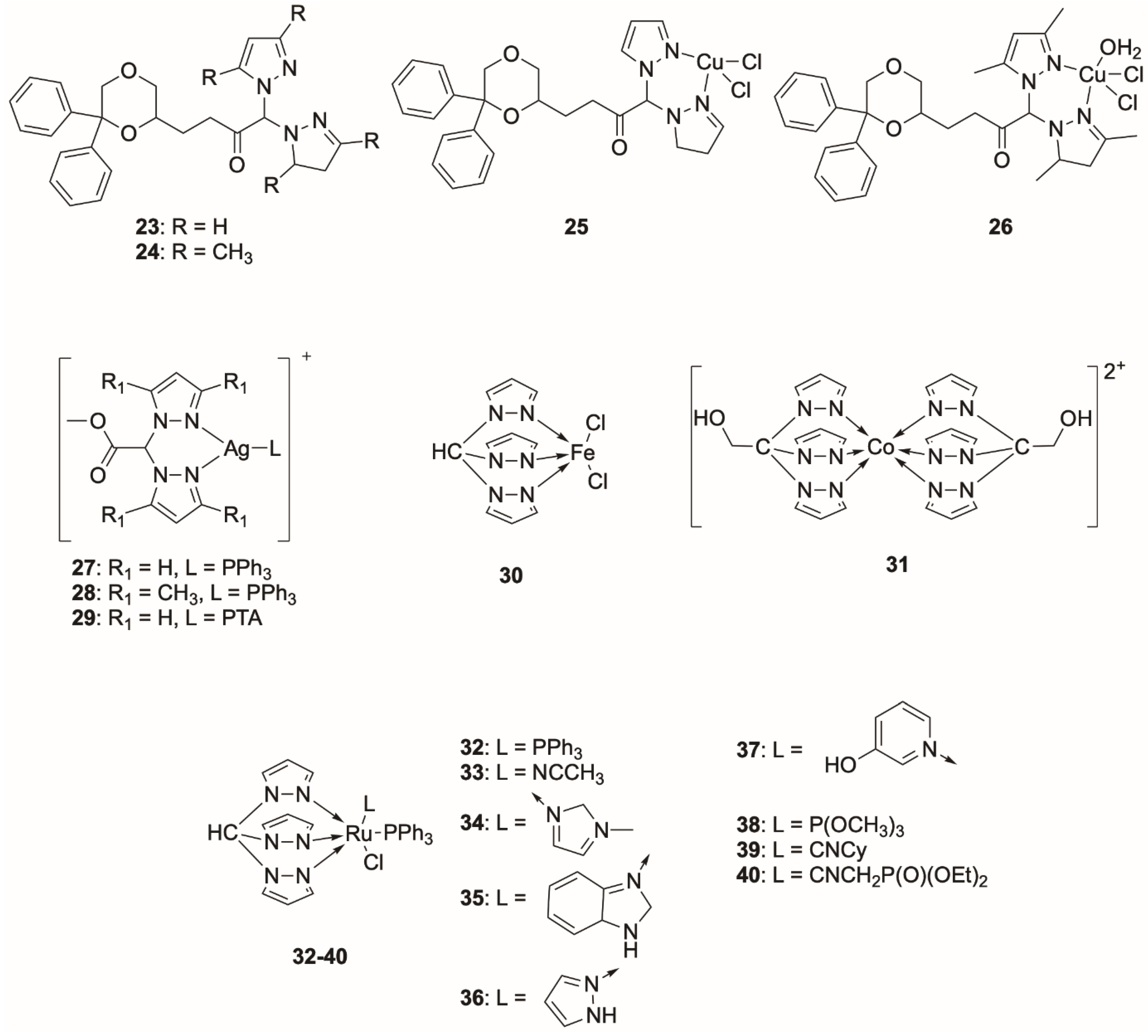 Preprints 138733 g004