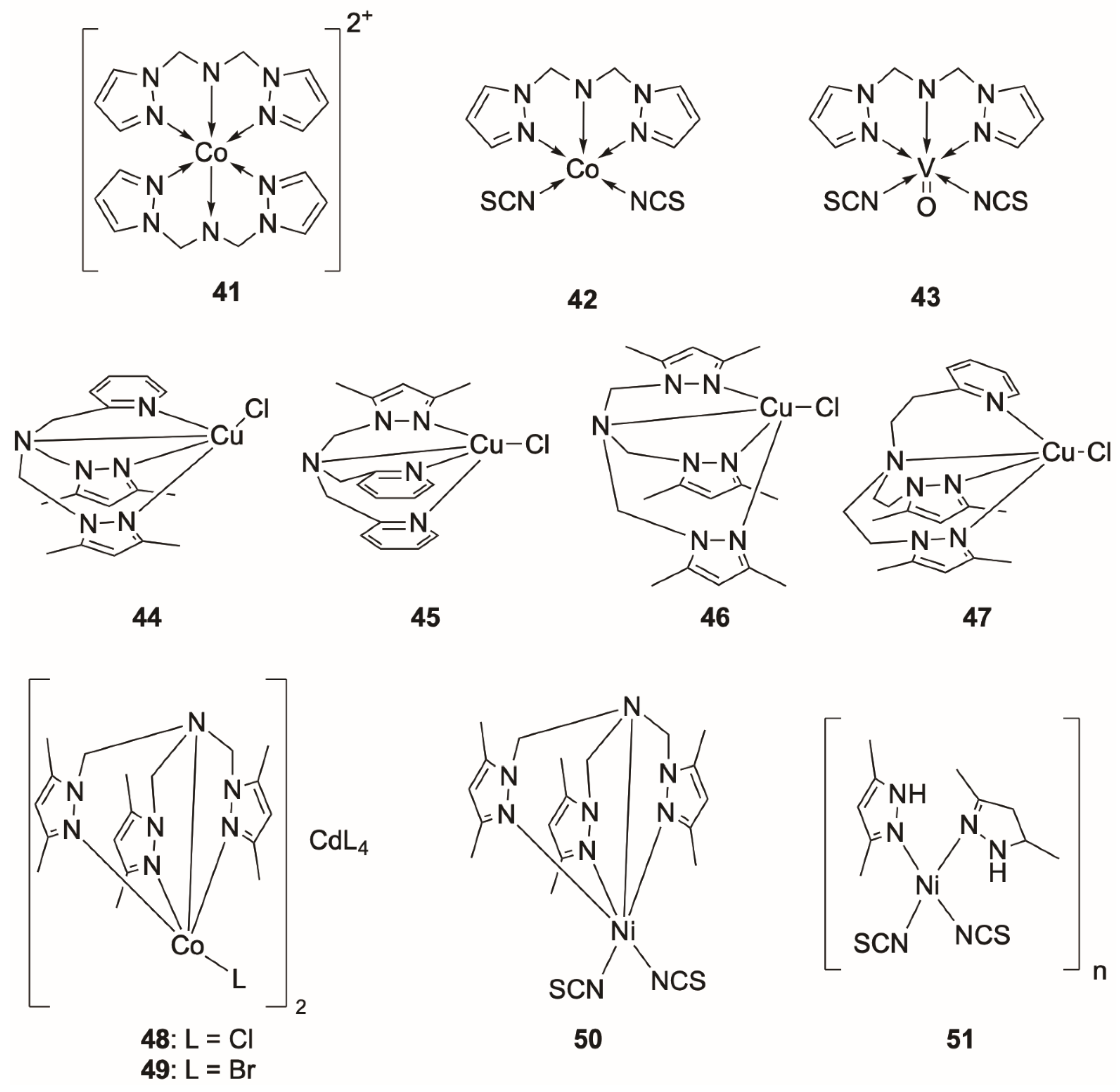Preprints 138733 g006
