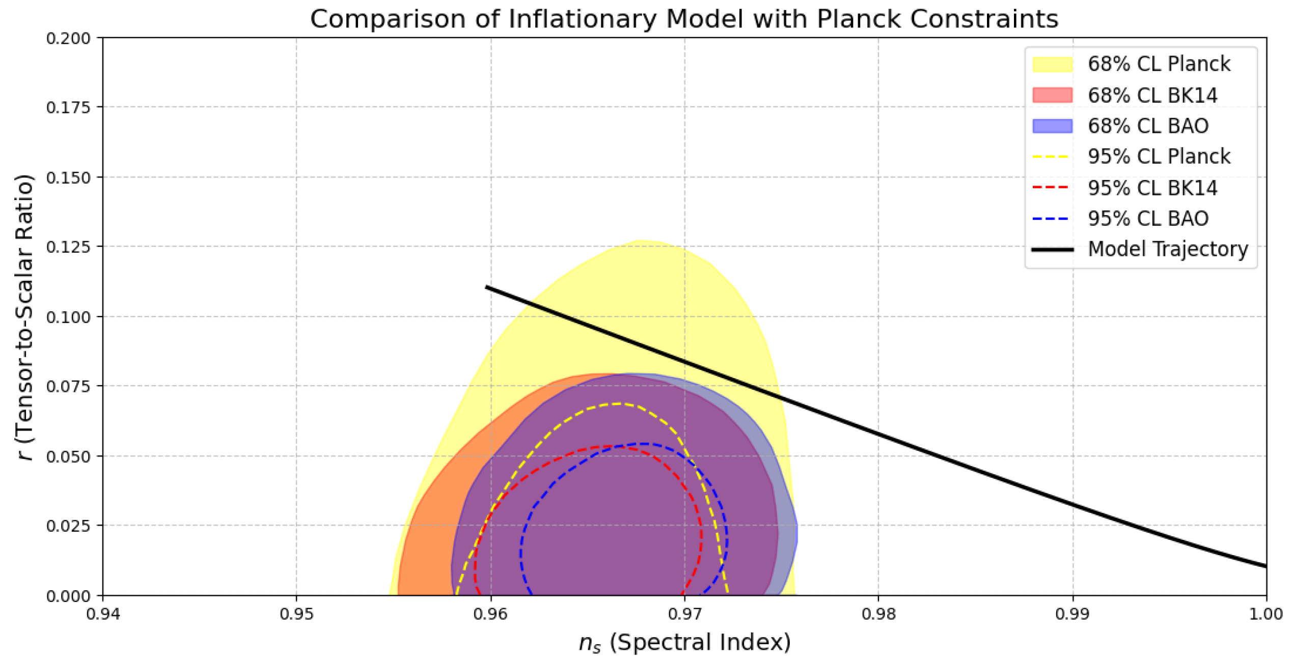 Preprints 172412 g001