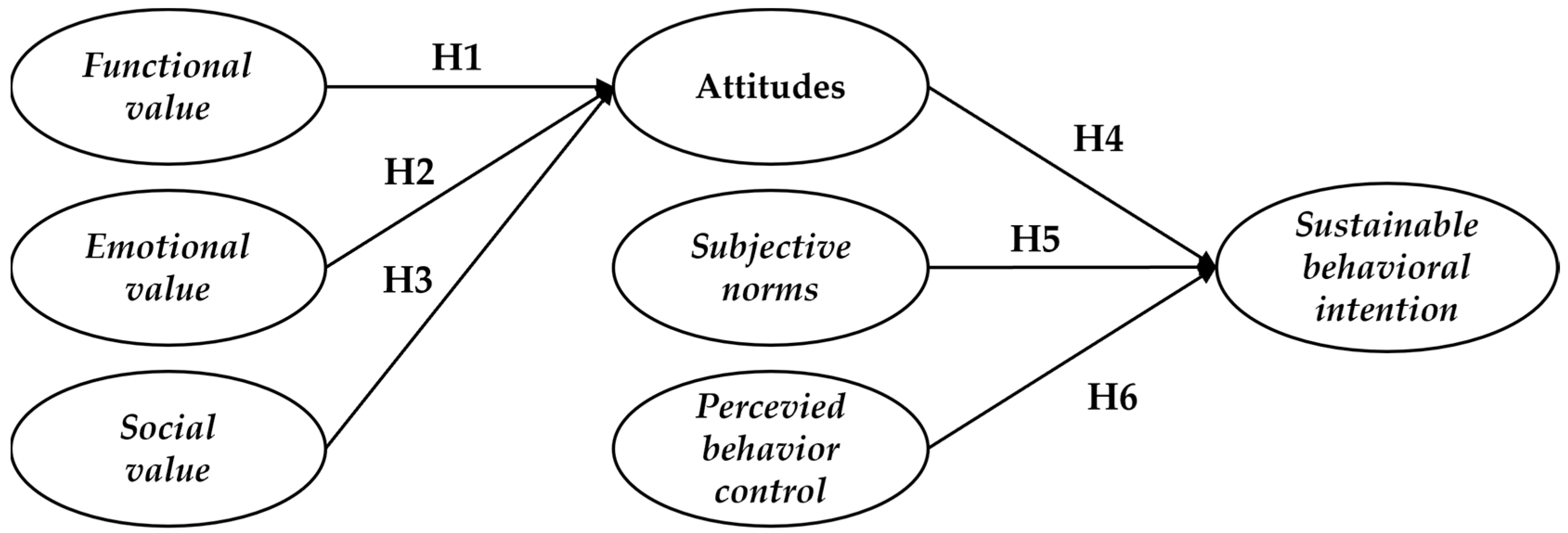 Preprints 90455 g001