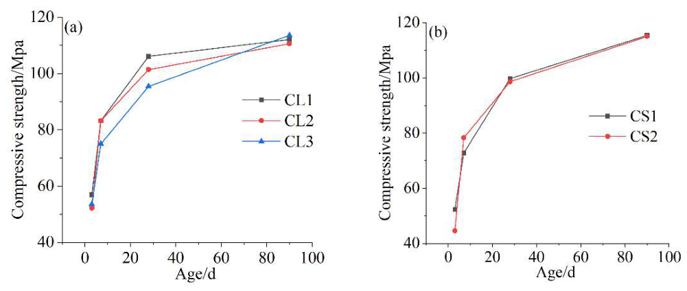 Preprints 223164 g002 Preprints 223164 g002