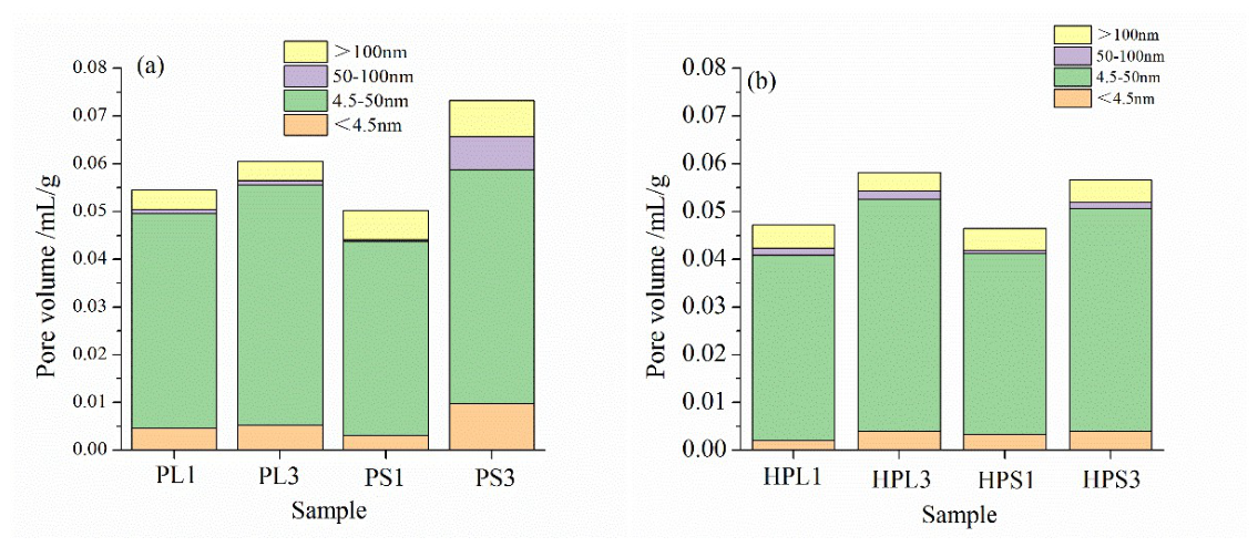 Preprints 223164 g009 Preprints 223164 g009