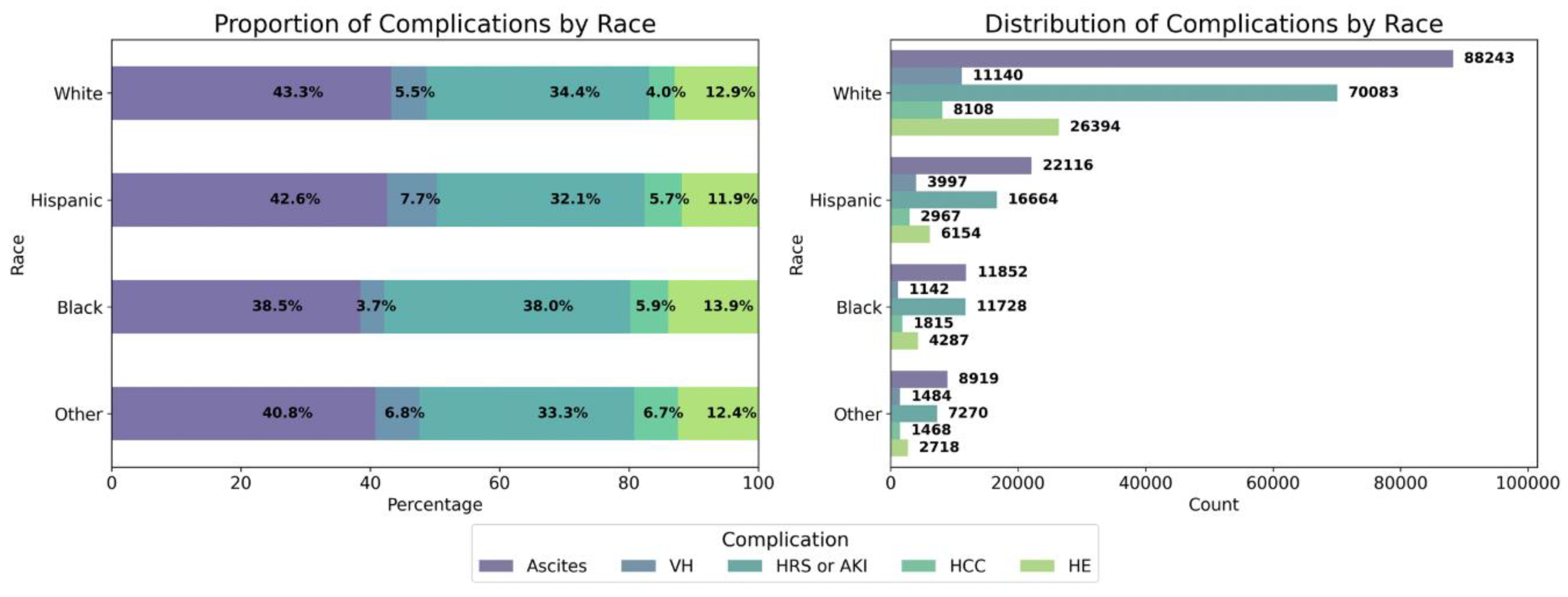 Preprints 118505 g001
