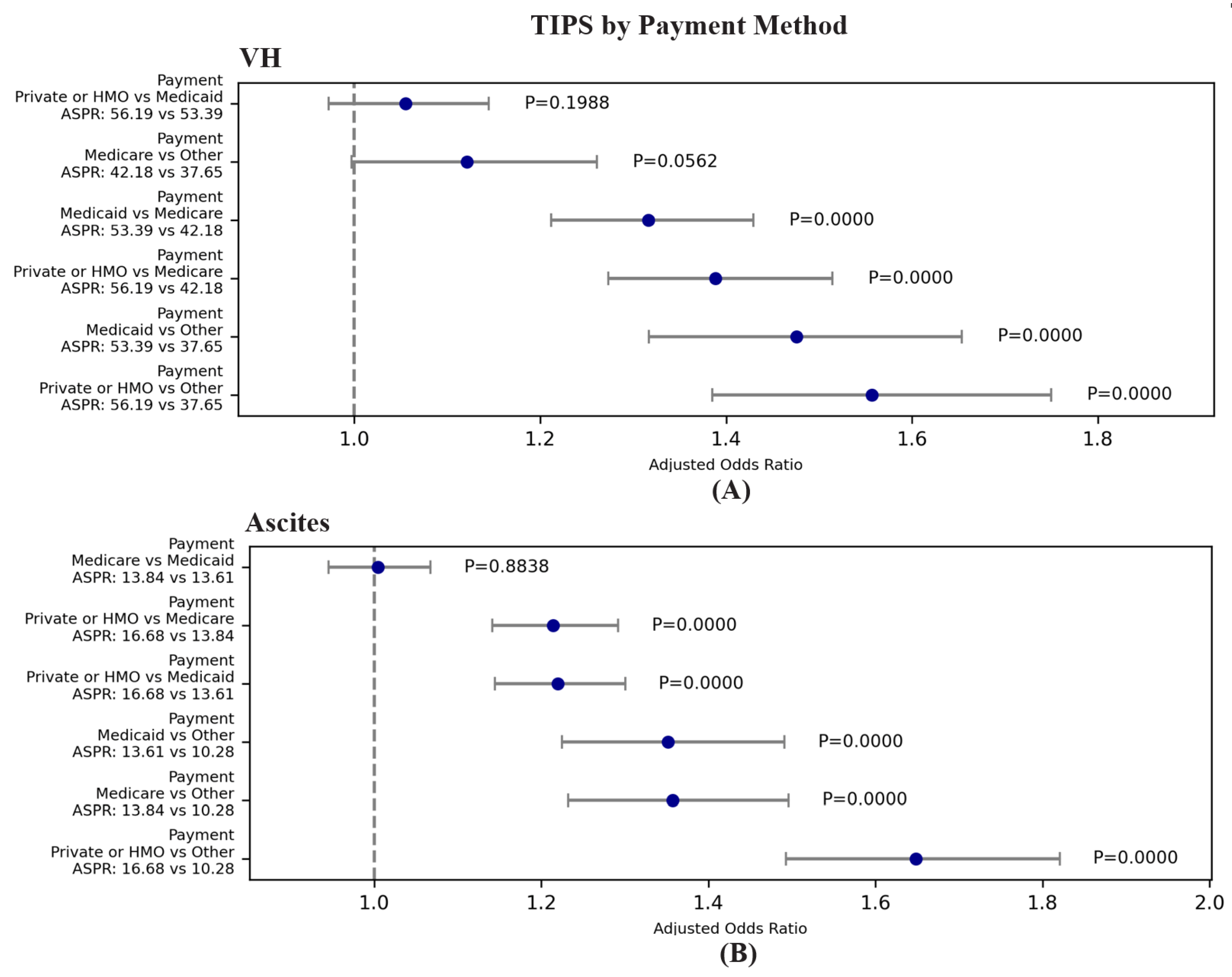 Preprints 118505 g007
