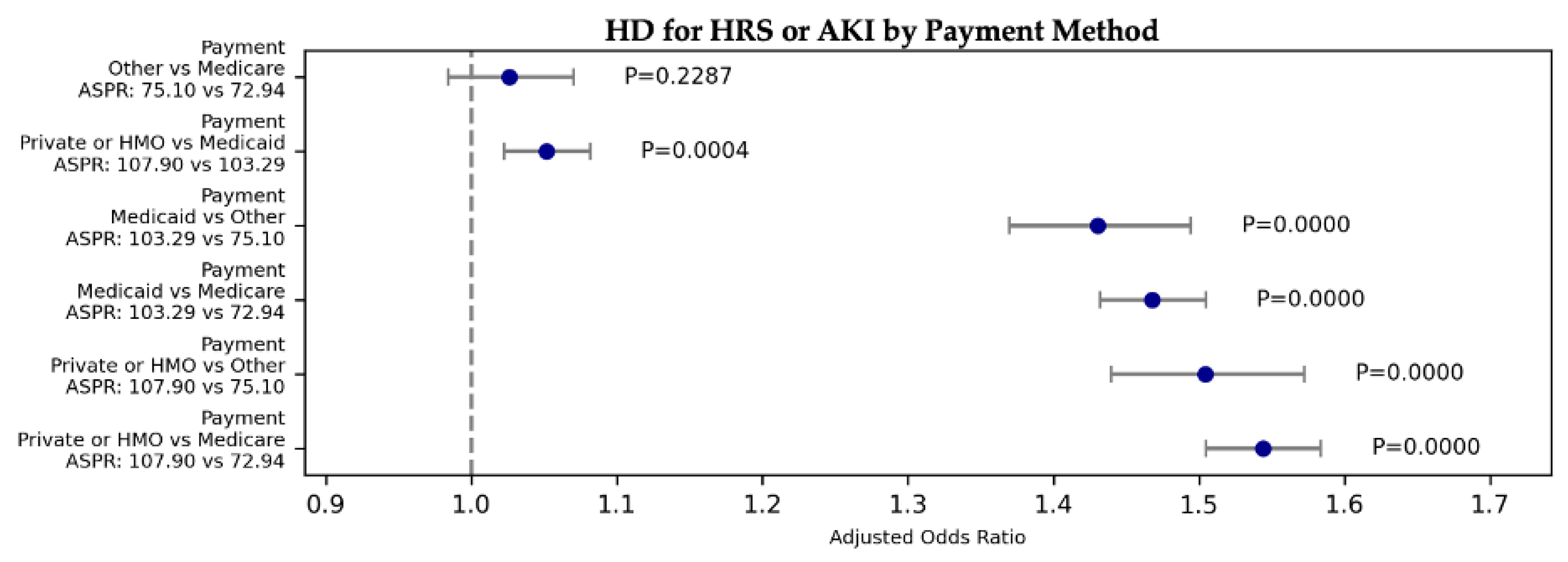 Preprints 118505 g008