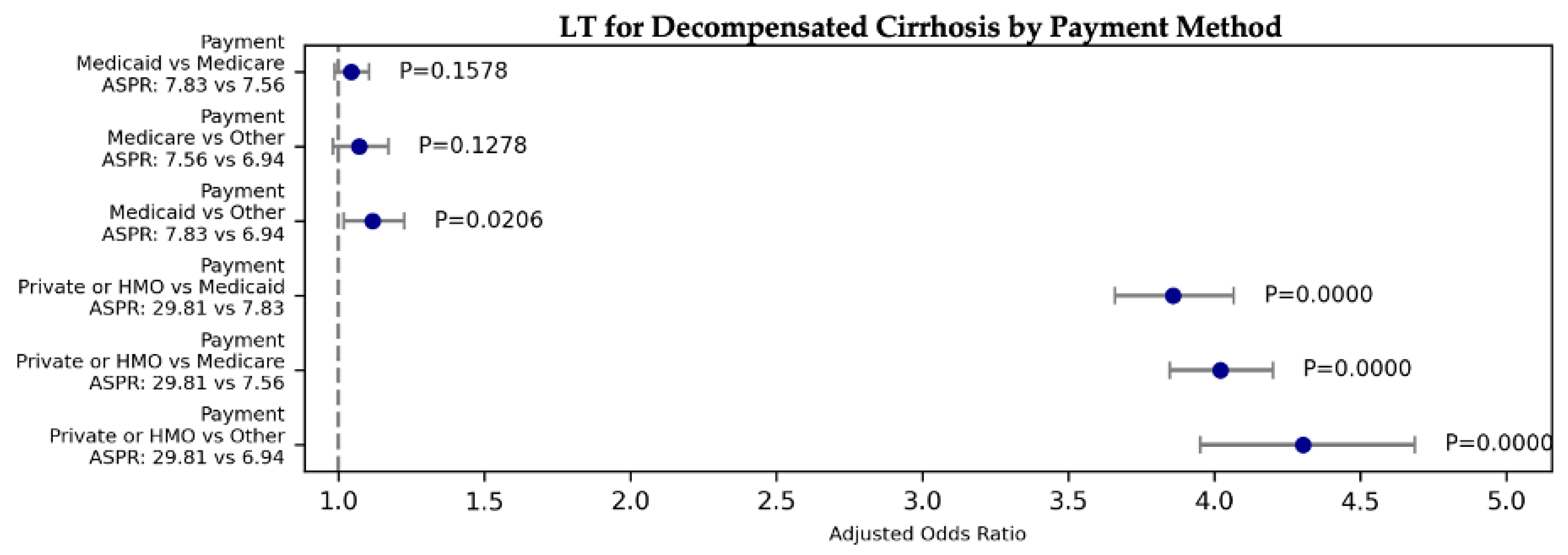 Preprints 118505 g009