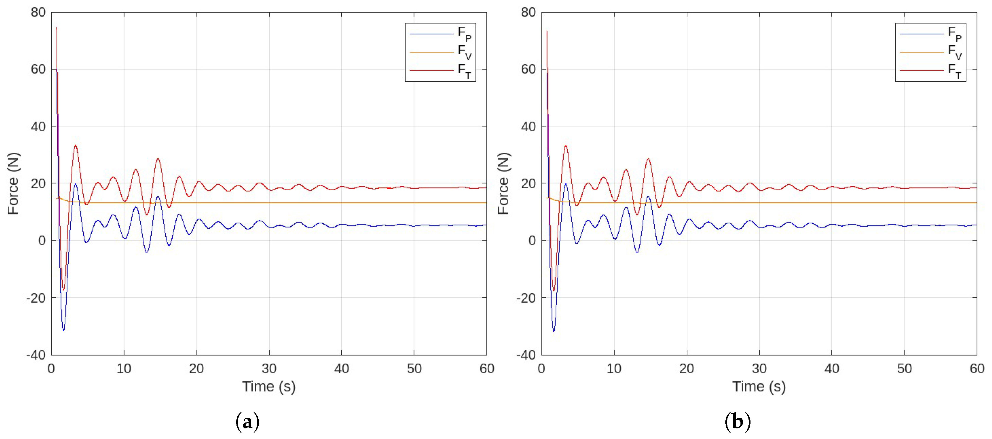 Preprints 158234 g003