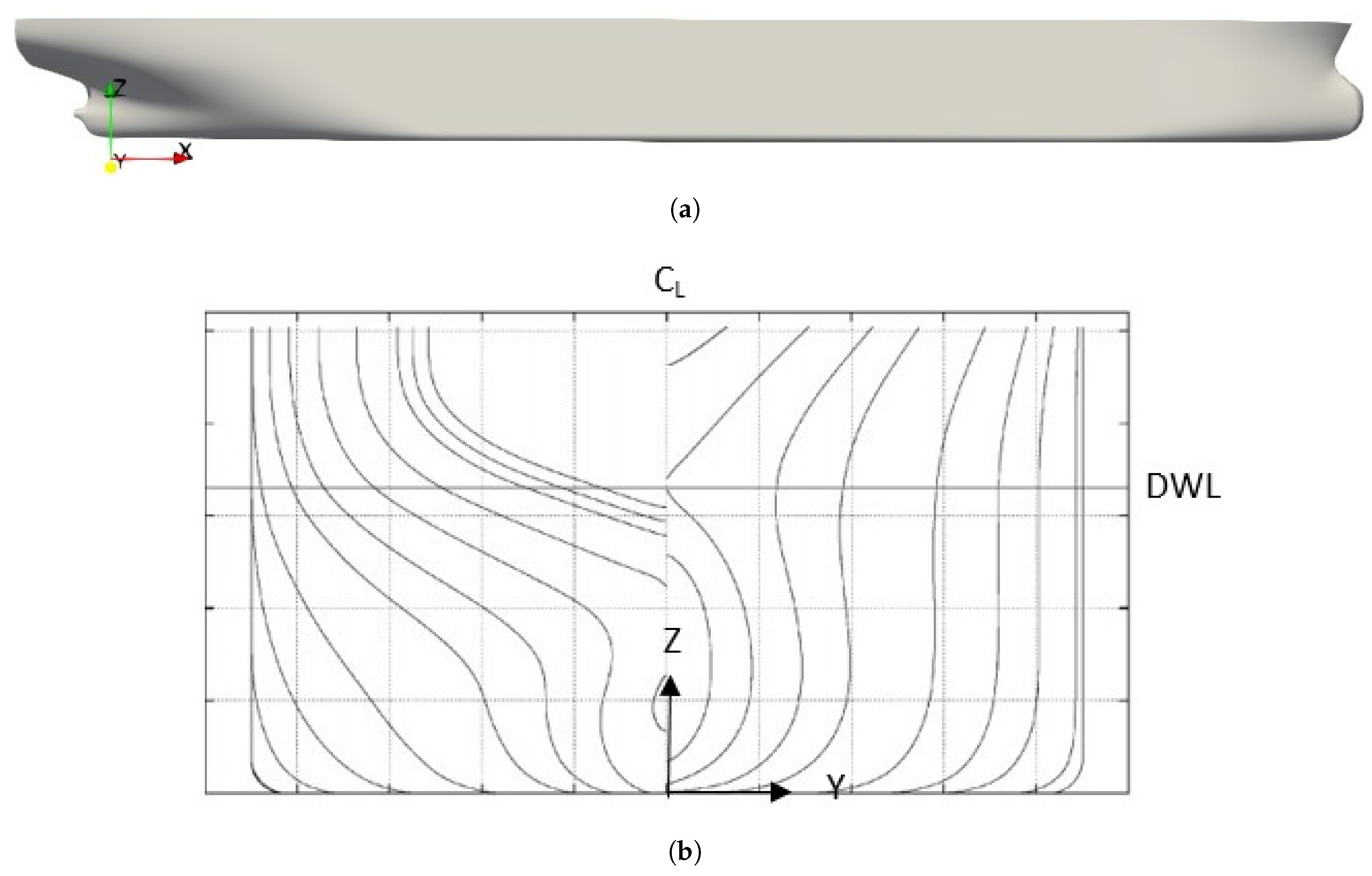 Preprints 158234 g005