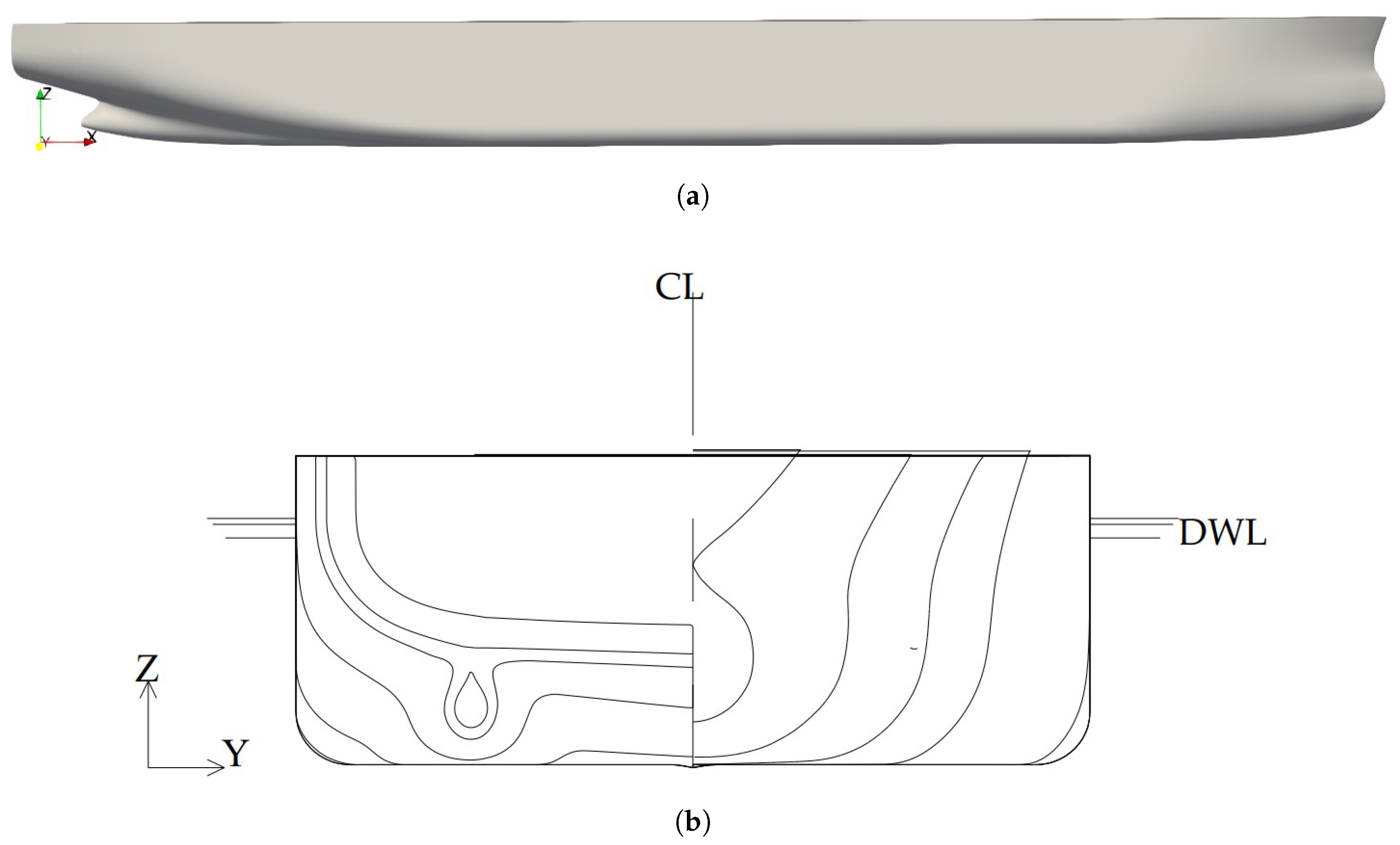 Preprints 158234 g013