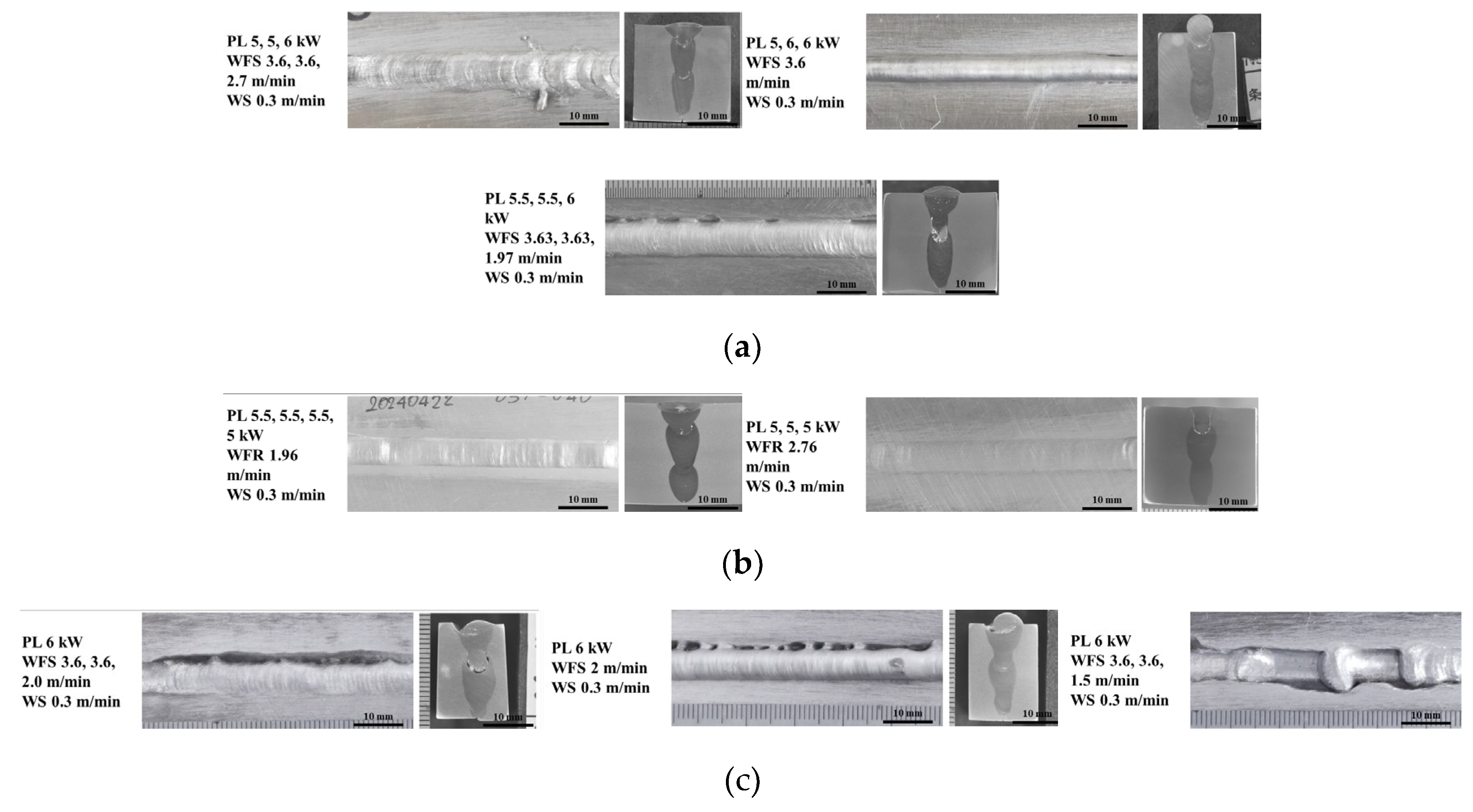 Preprints 163419 g005