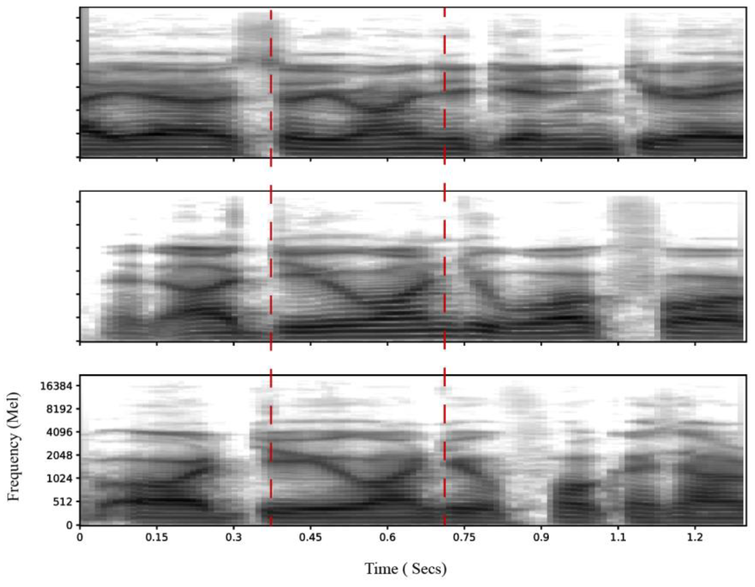 Preprints 168454 g001
