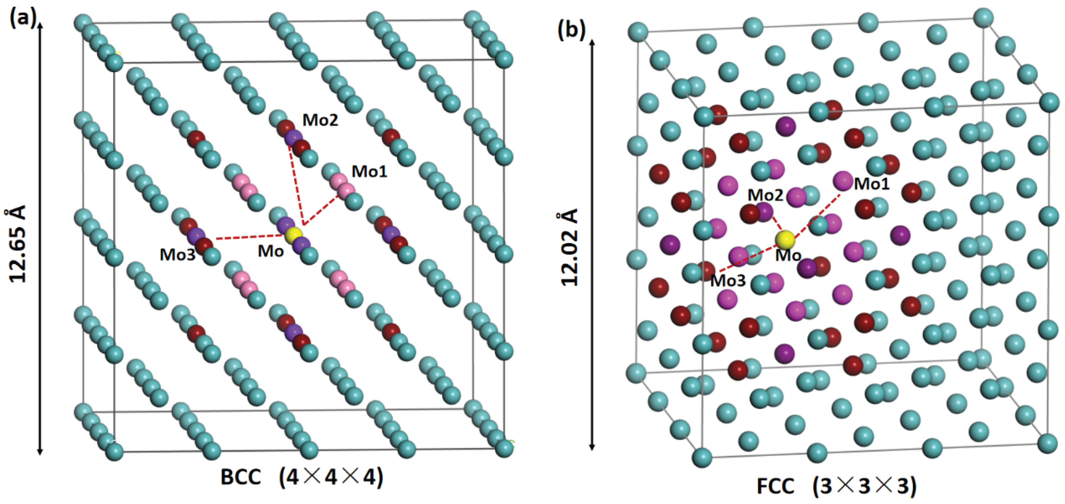Preprints 202089 g001