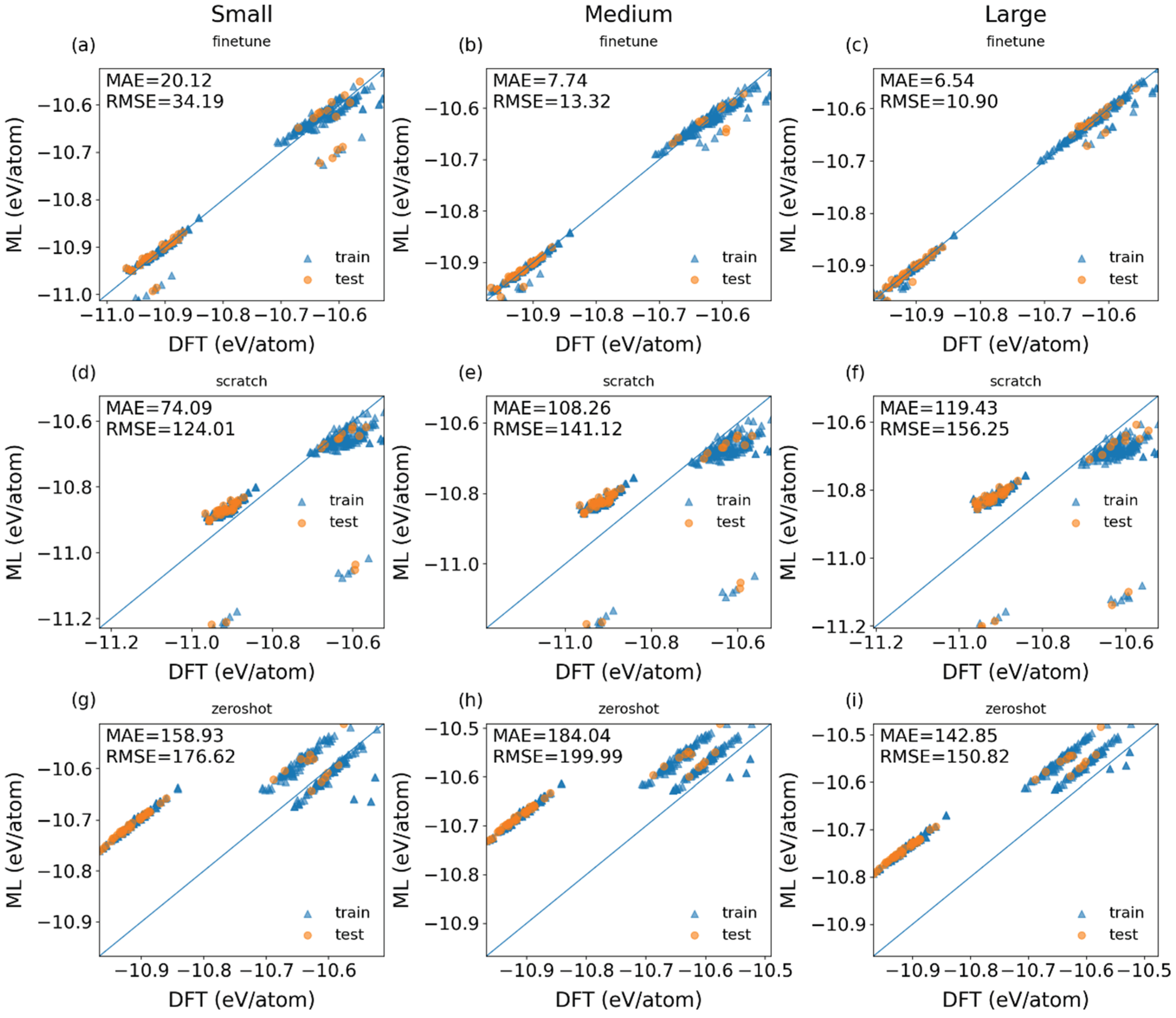 Preprints 202089 g004