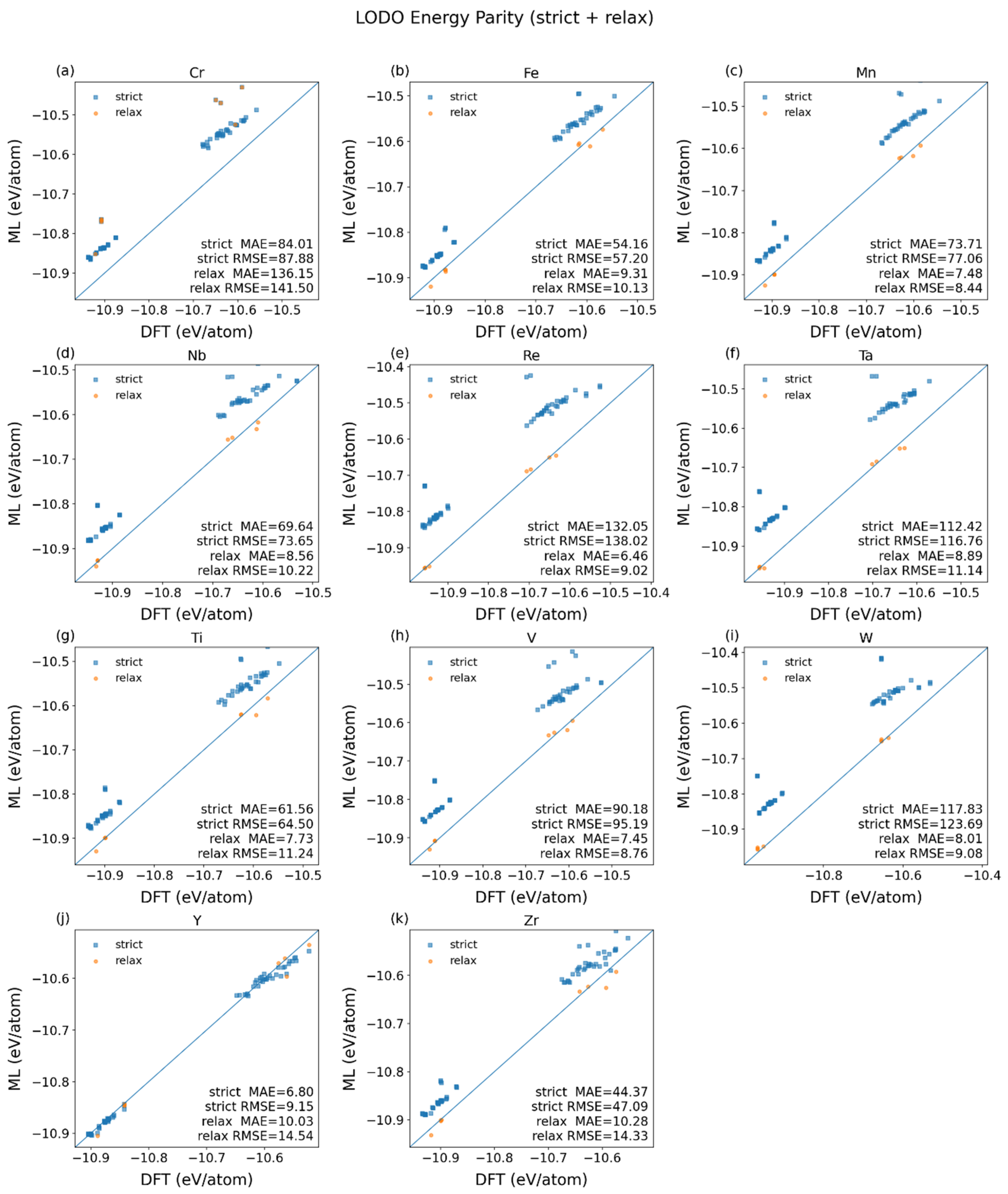 Preprints 202089 g006