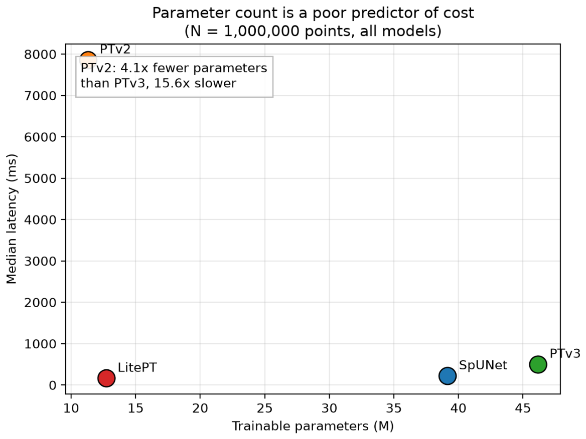 Preprints 233614 g0a3 Preprints 233614 g0a3