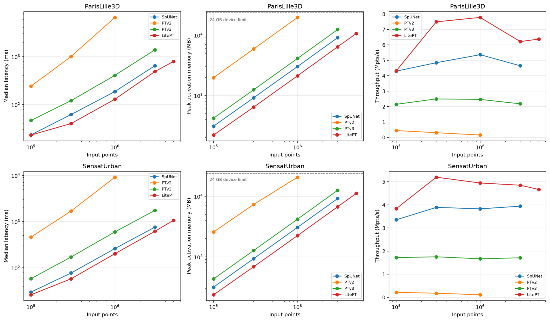 Preprints 233614 g0a4 Preprints 233614 g0a4