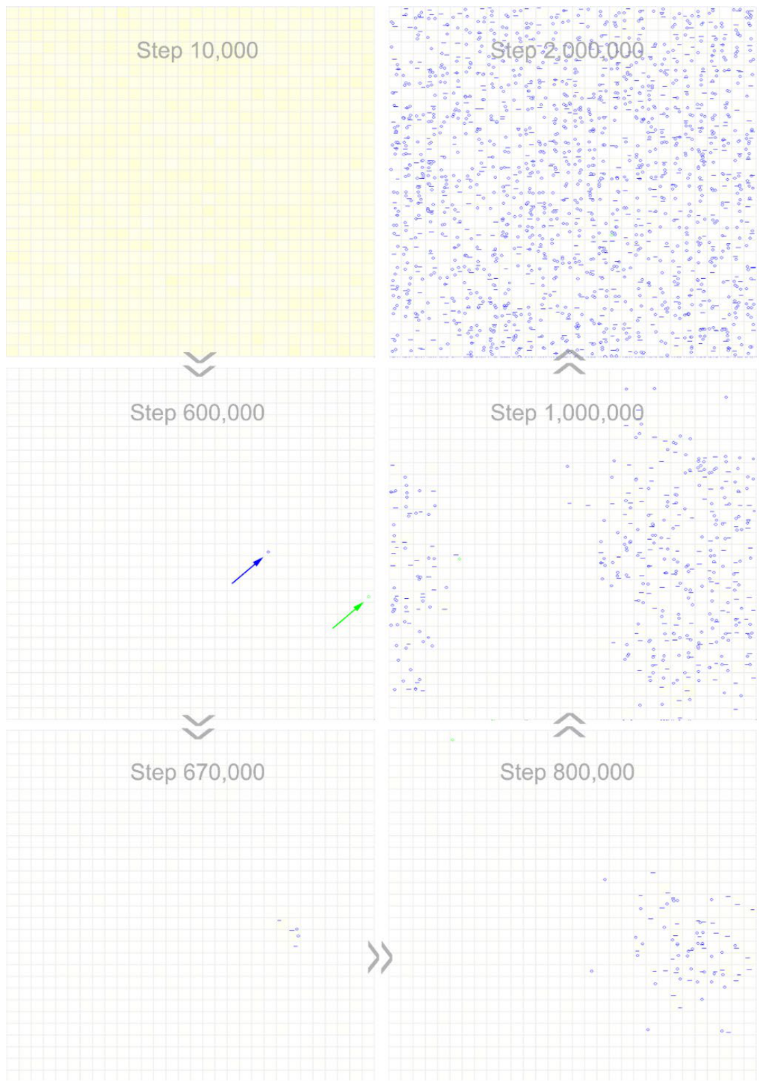 Preprints 219604 g003 Preprints 219604 g003