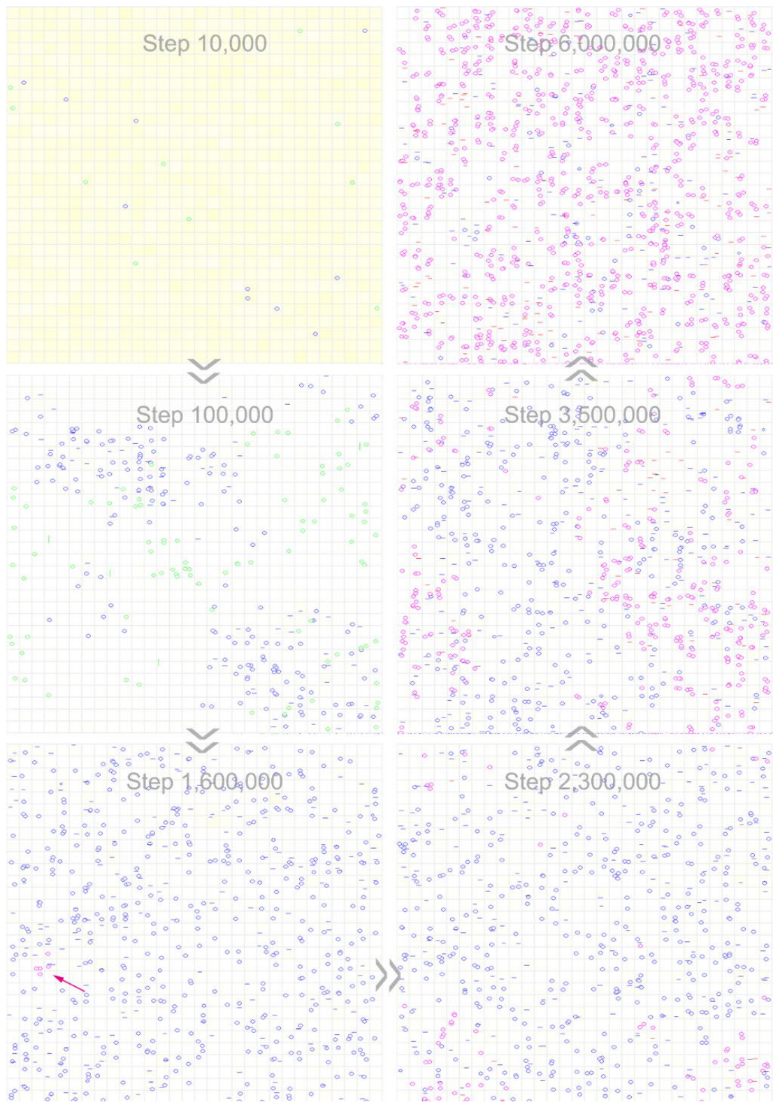Preprints 219604 g007 Preprints 219604 g007