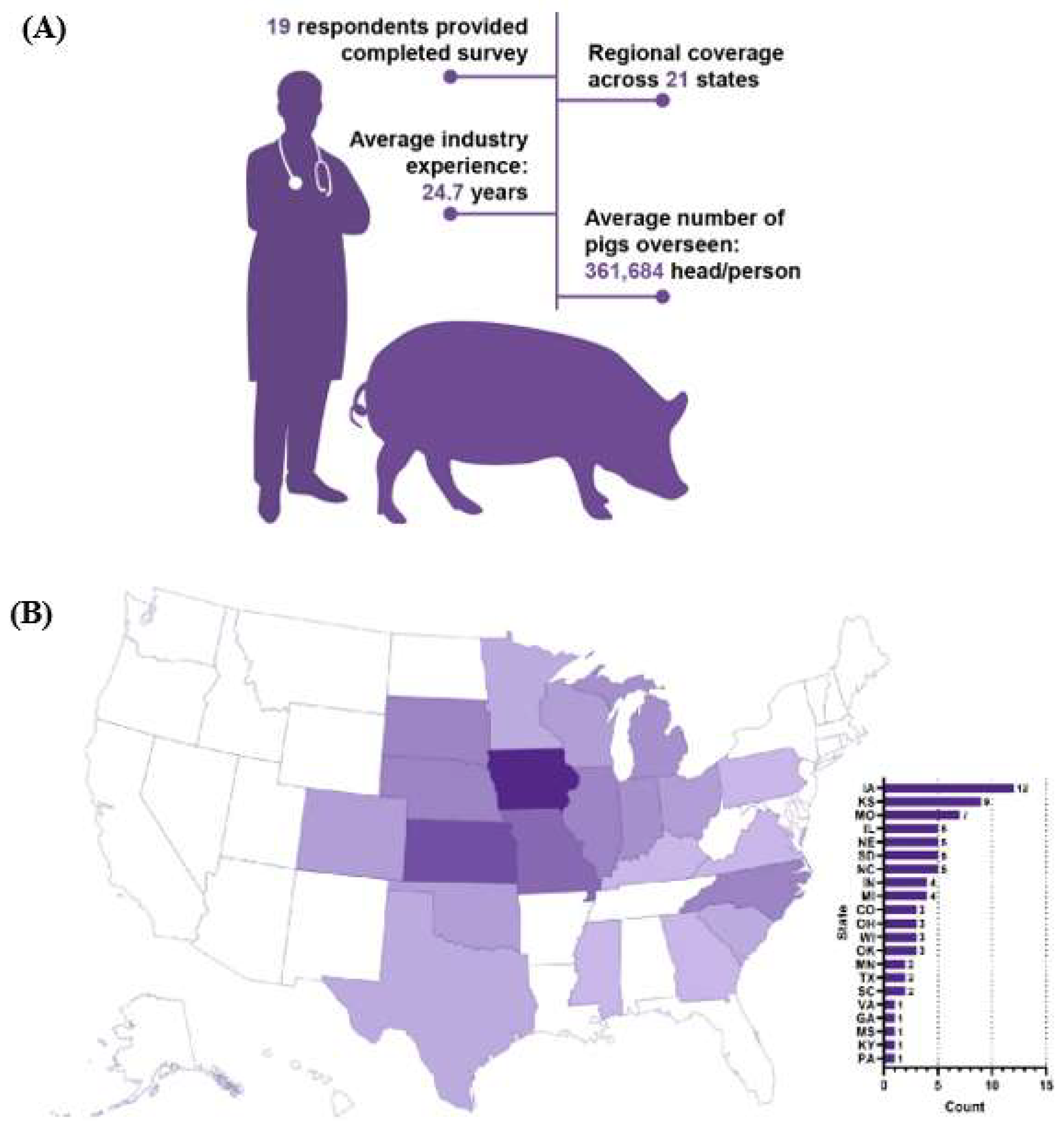 Preprints 179447 g002