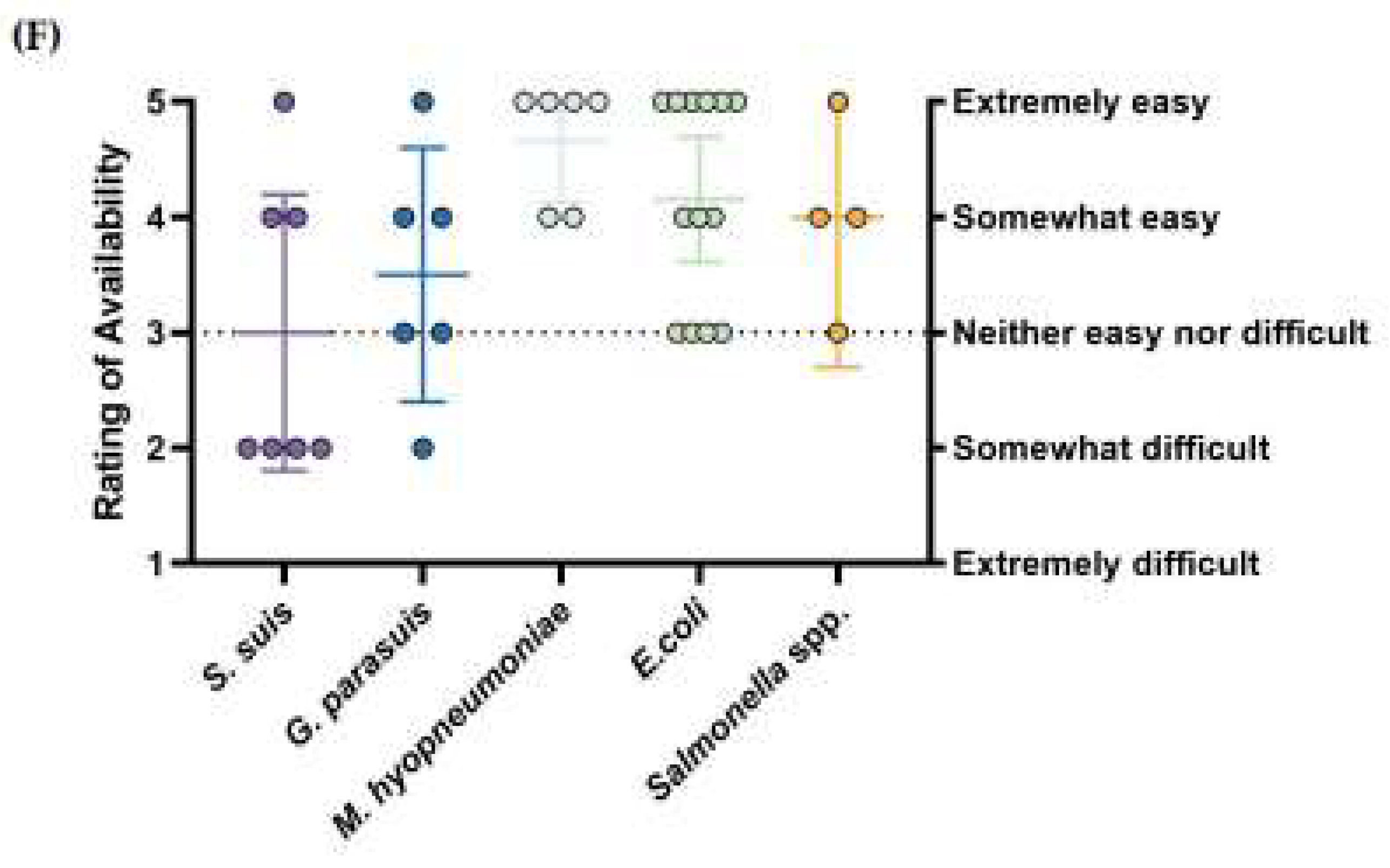 Preprints 179447 g003c