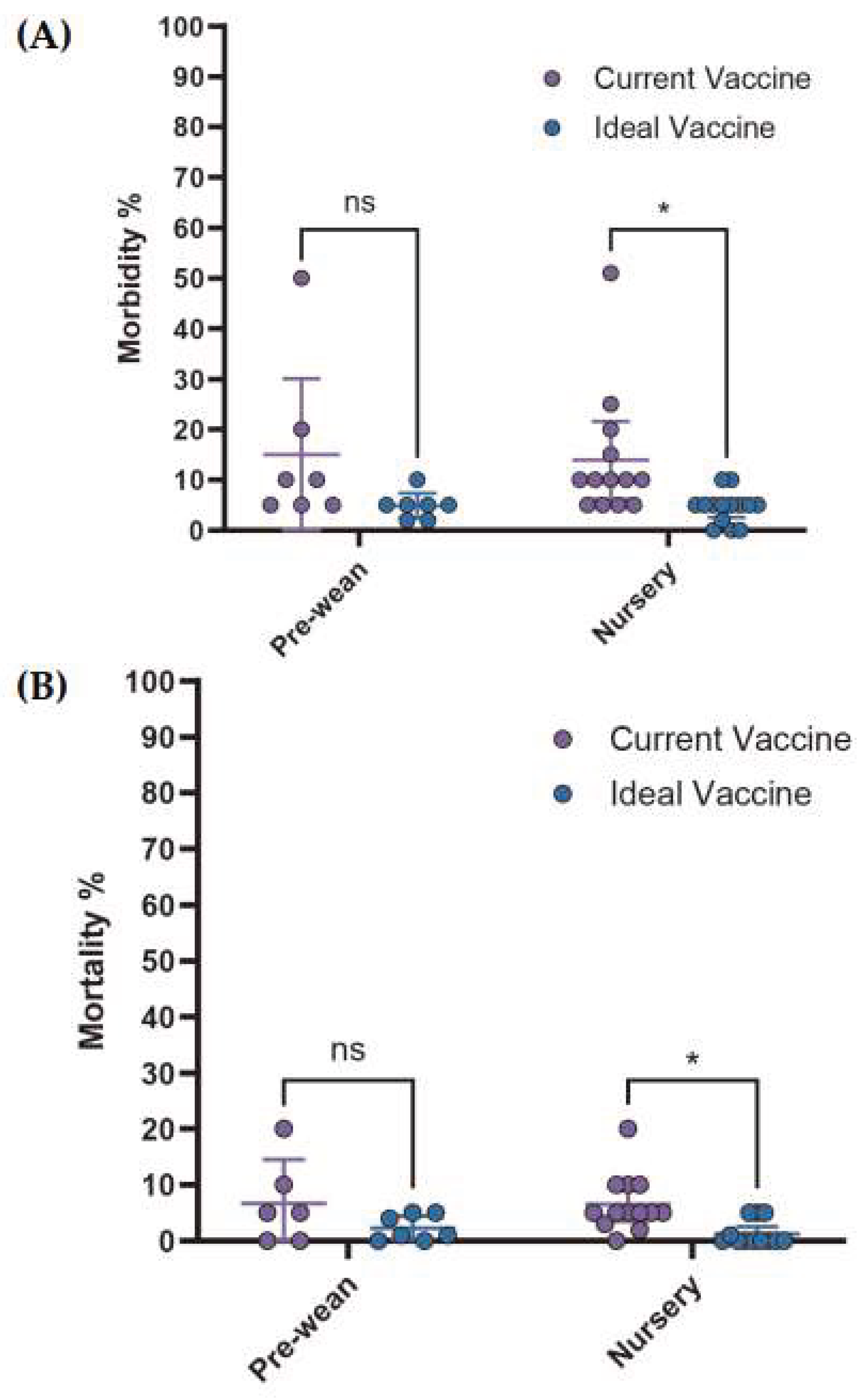 Preprints 179447 g005a