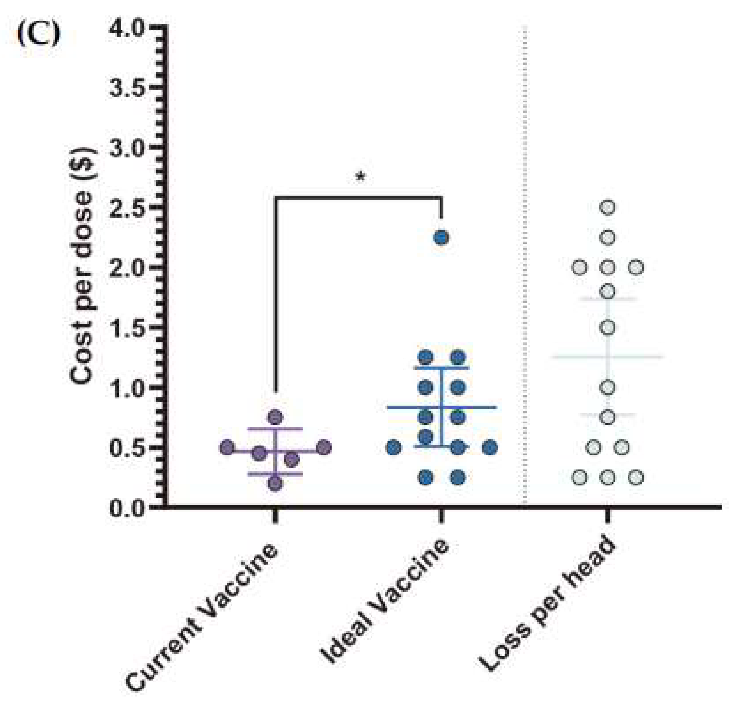 Preprints 179447 g005b