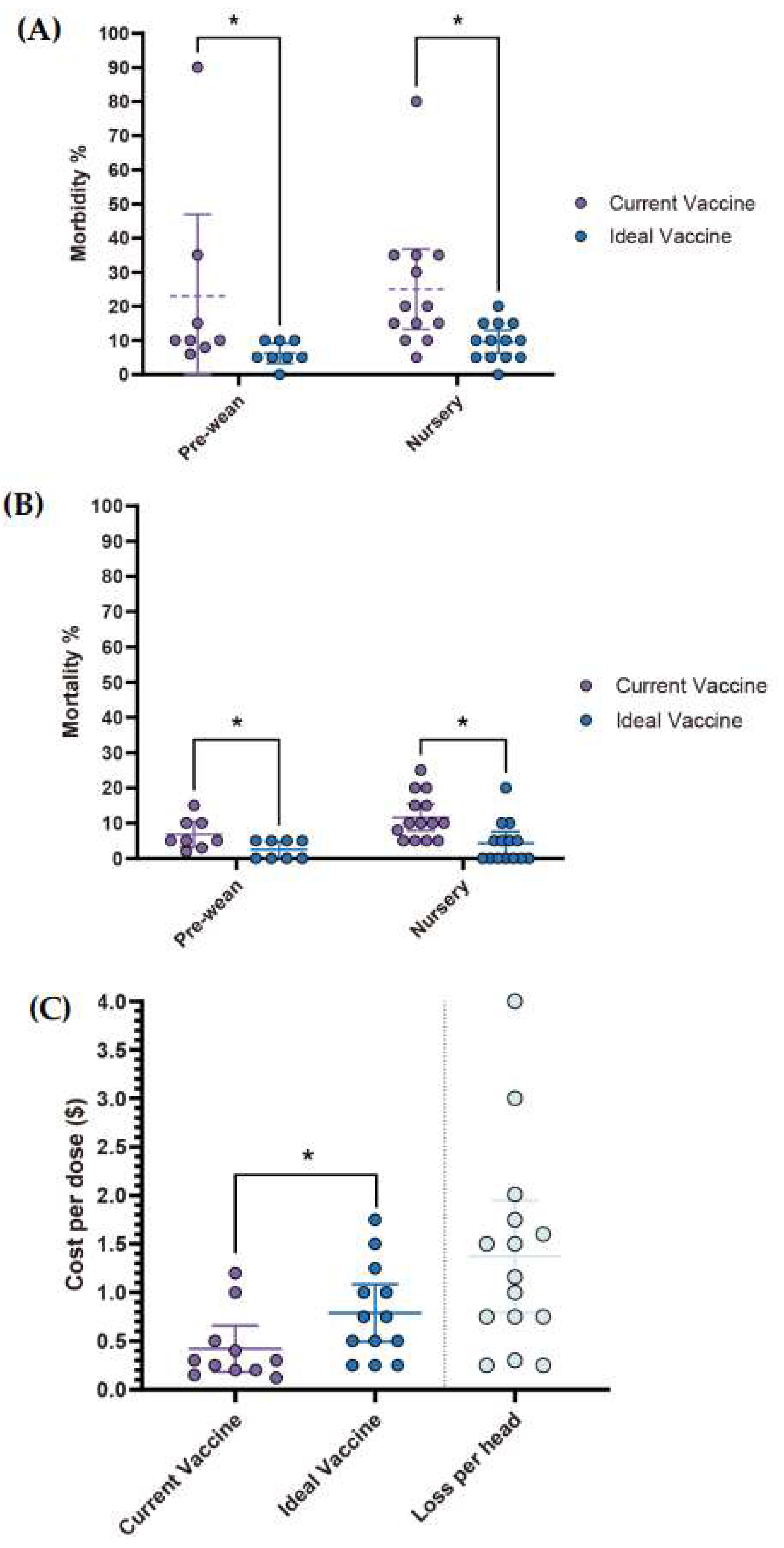 Preprints 179447 g007