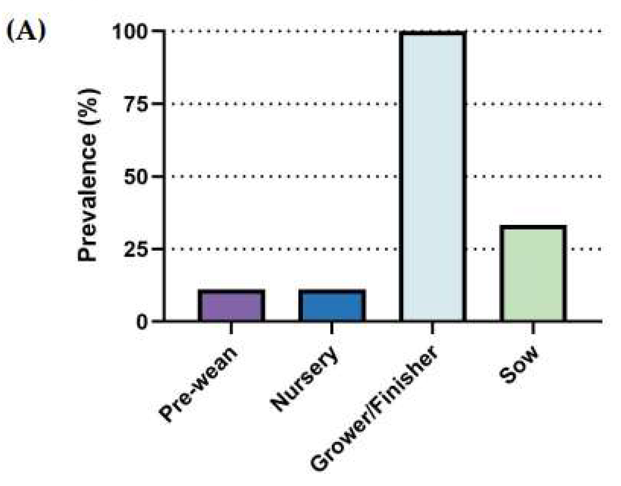 Preprints 179447 g008a