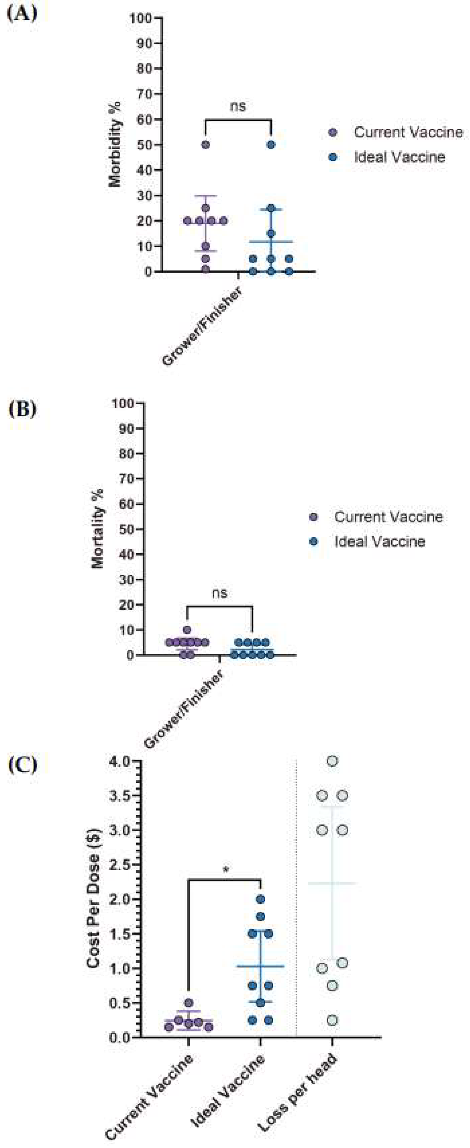 Preprints 179447 g009