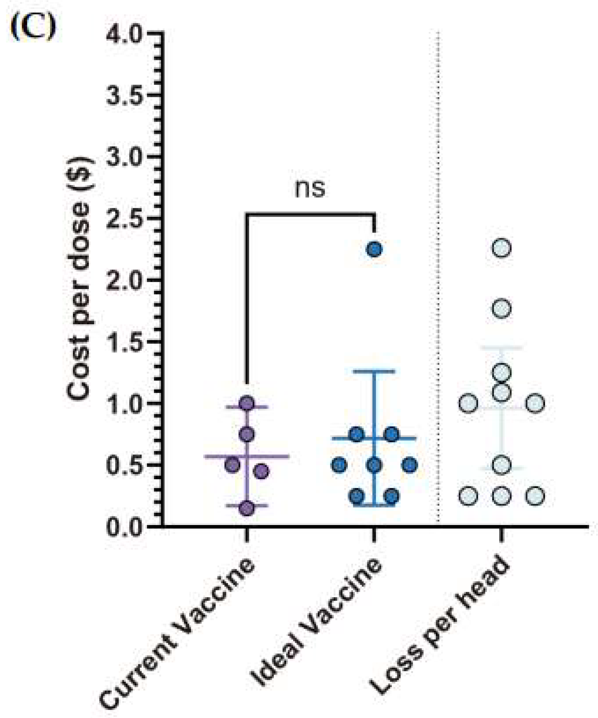 Preprints 179447 g011b