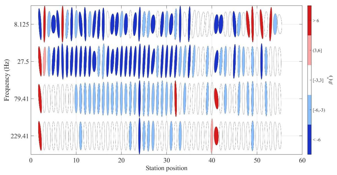 Preprints 220936 g002 Preprints 220936 g002