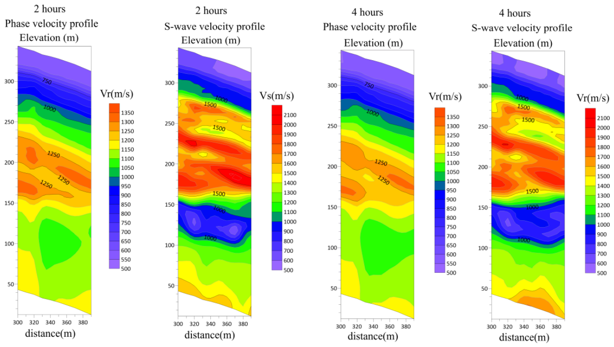 Preprints 220936 g003 Preprints 220936 g003