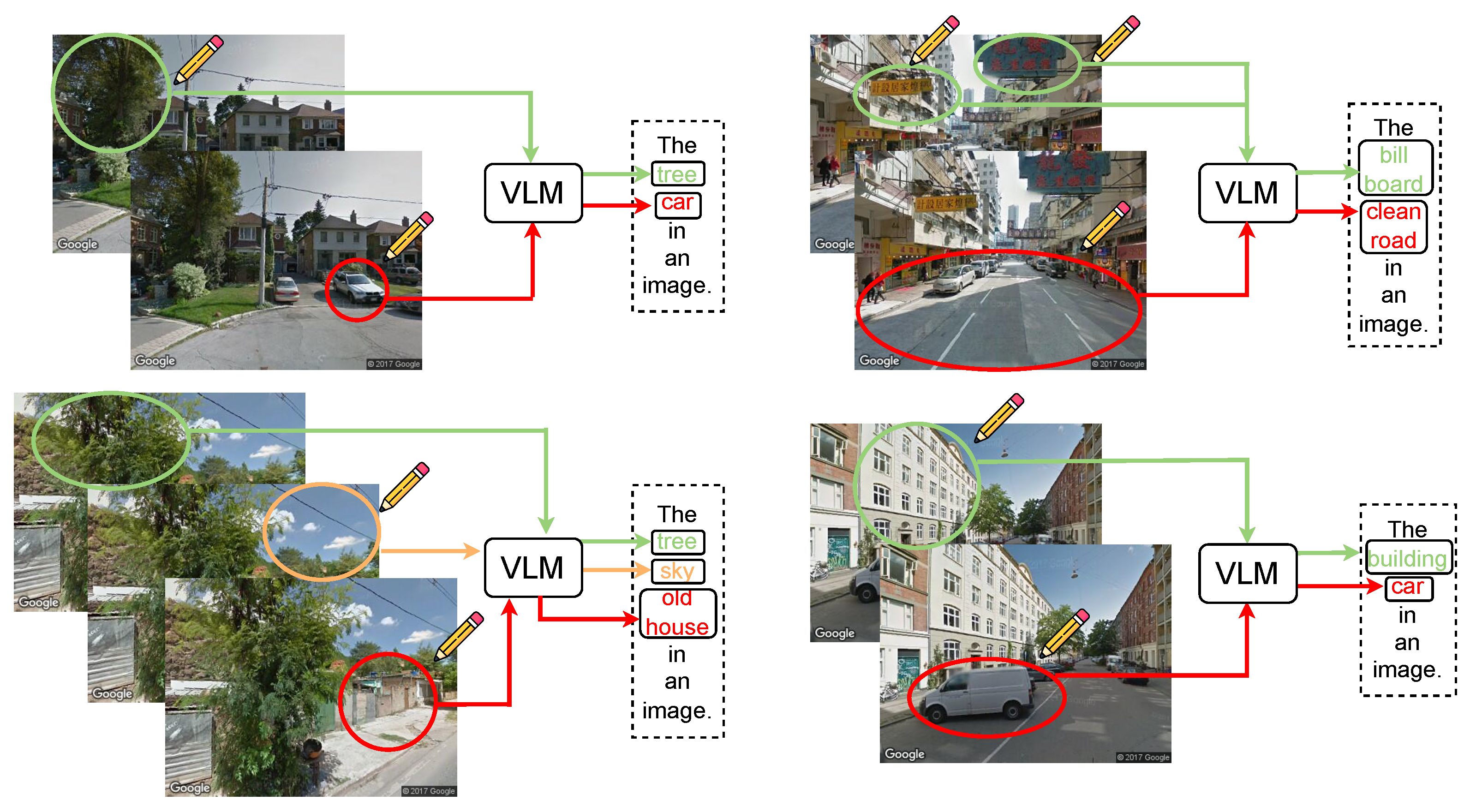 Preprints 160664 g001