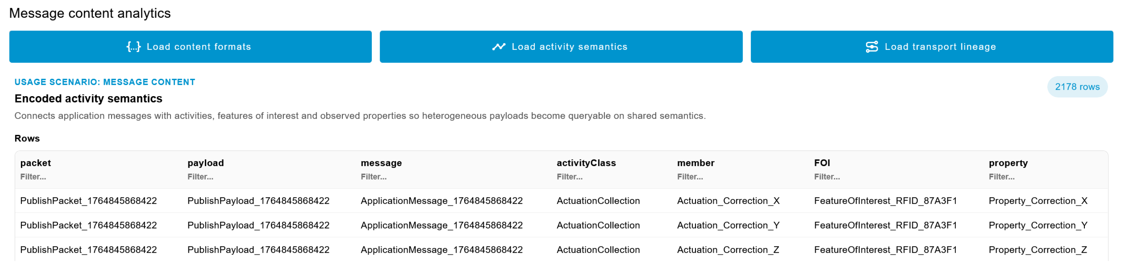 Preprints 214693 g014