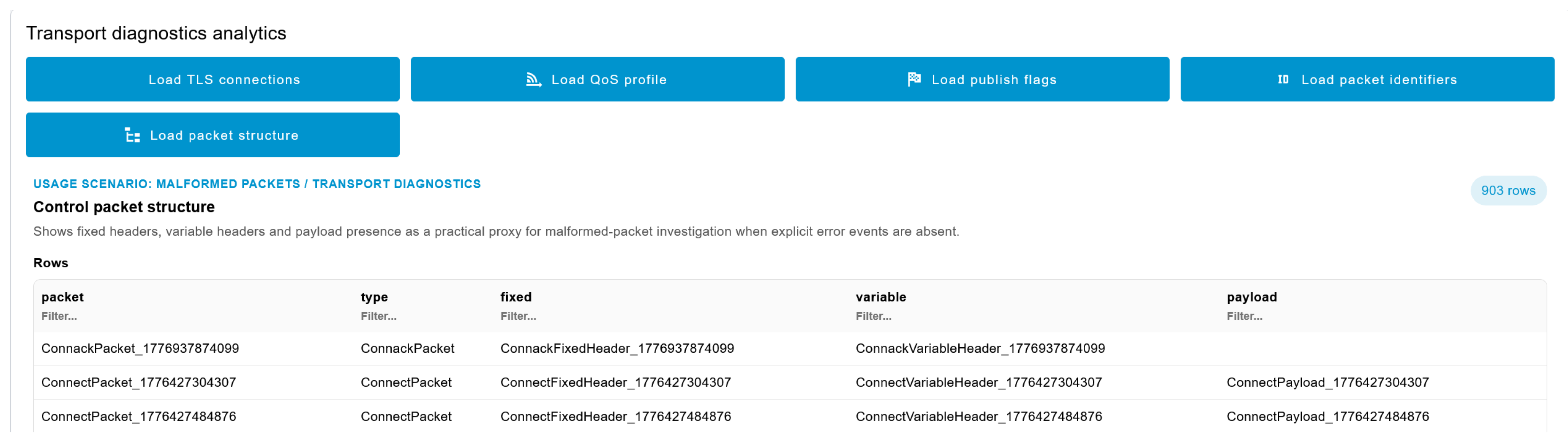 Preprints 214693 g016