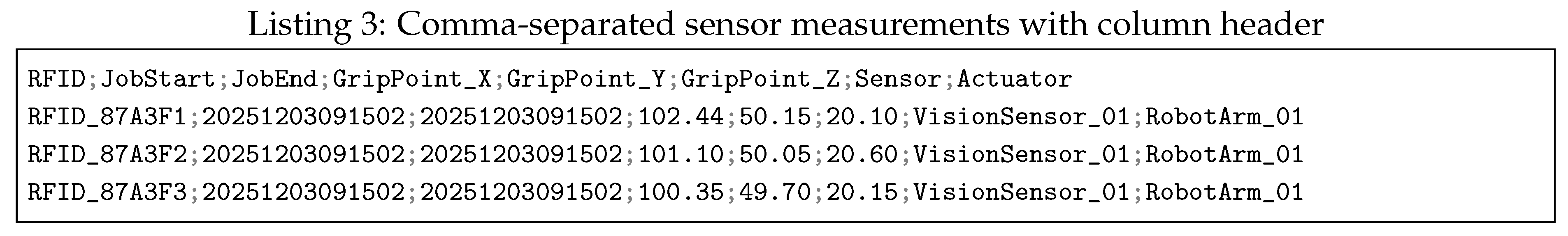 Preprints 214693 g017