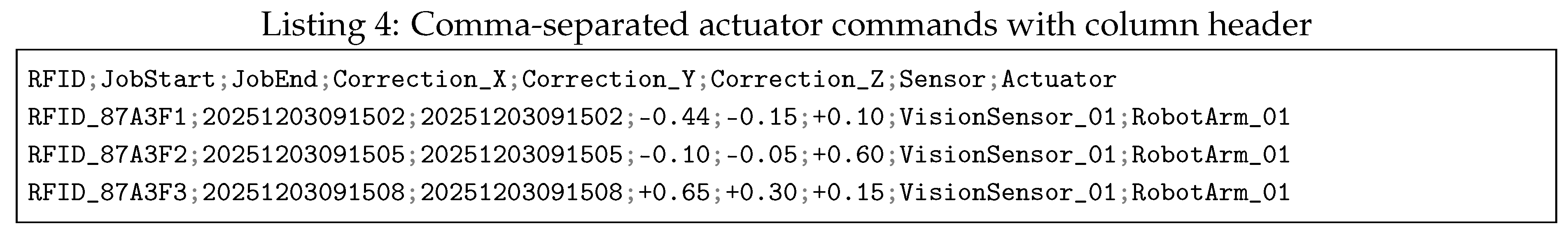 Preprints 214693 g018