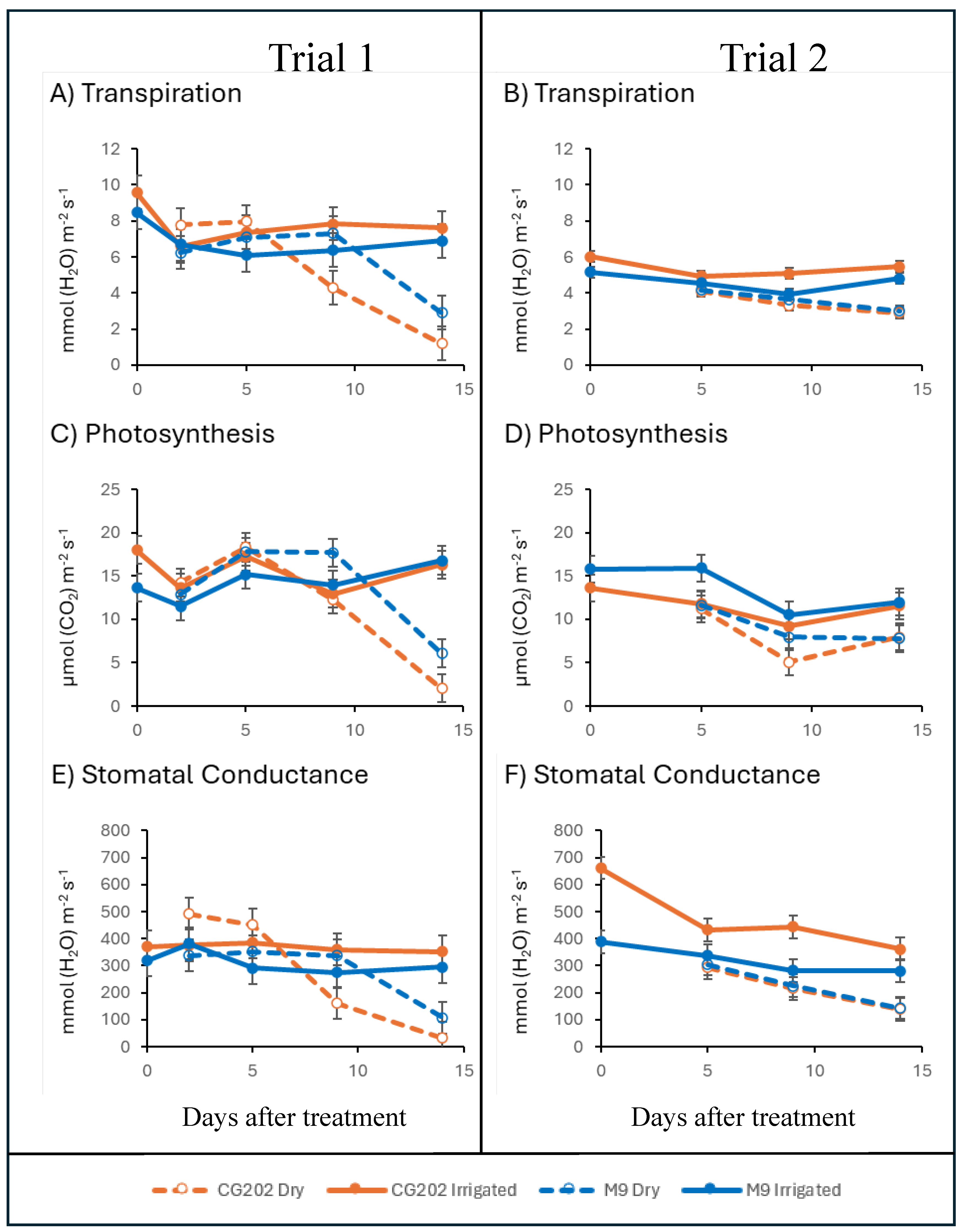 Preprints 160031 g001