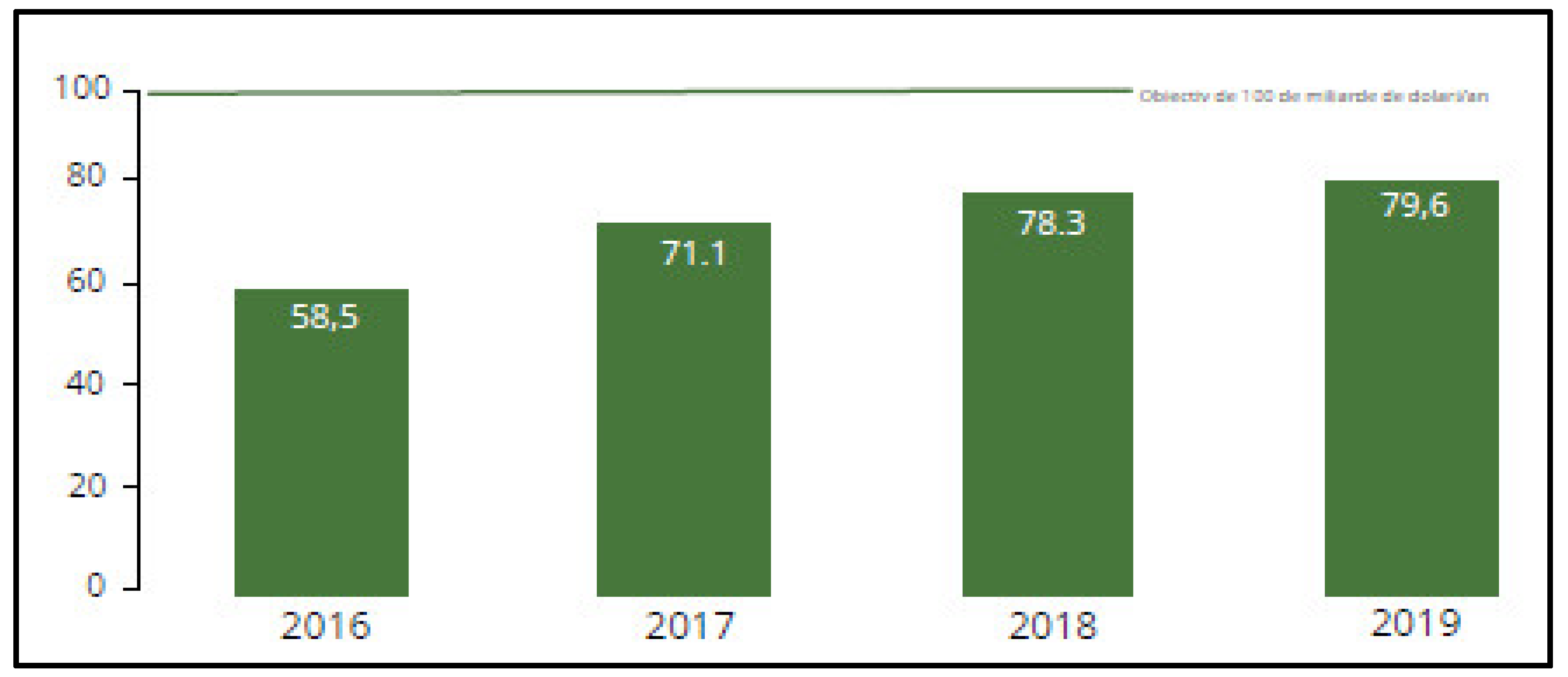 Preprints 150693 g008