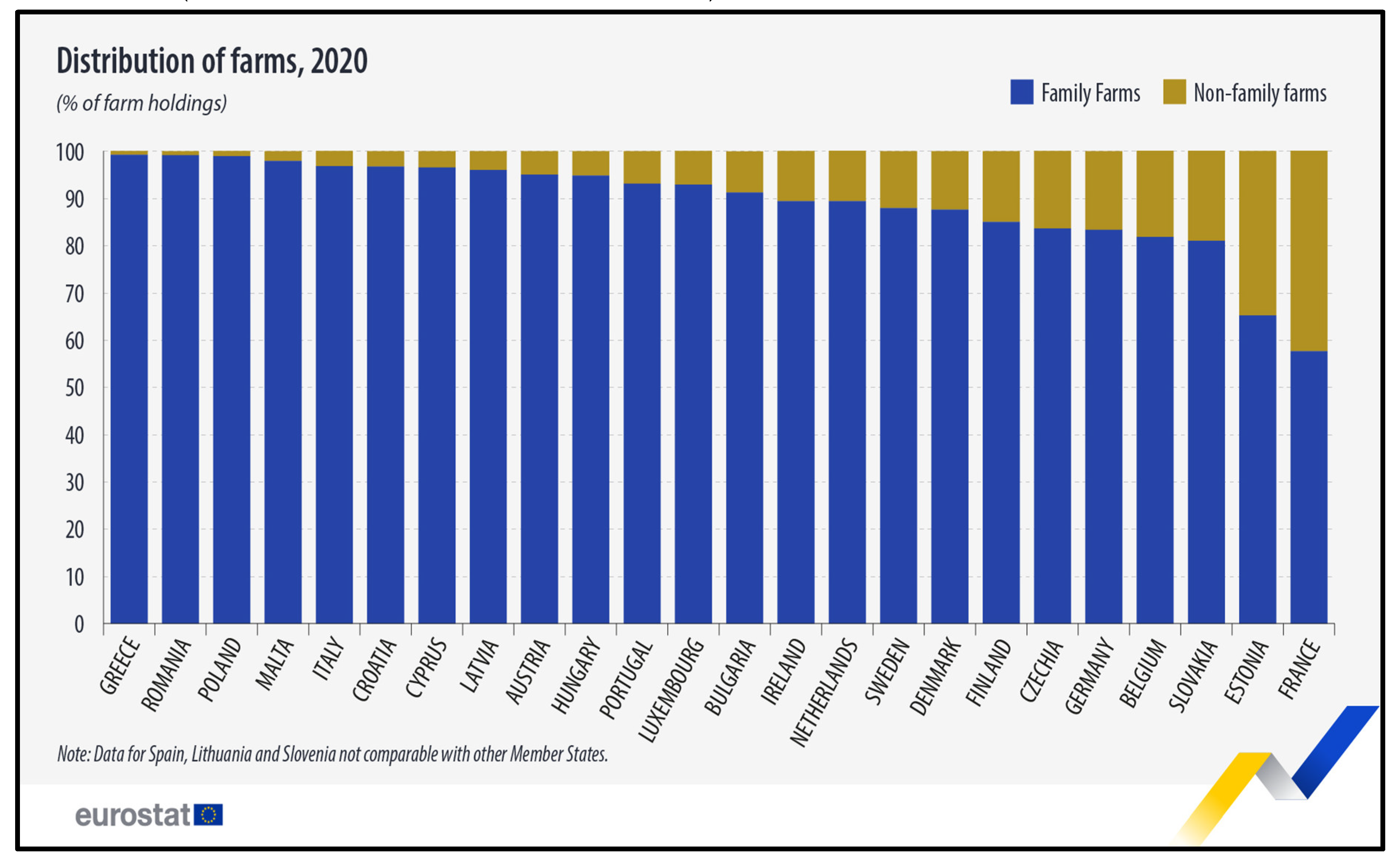 Preprints 150693 g009