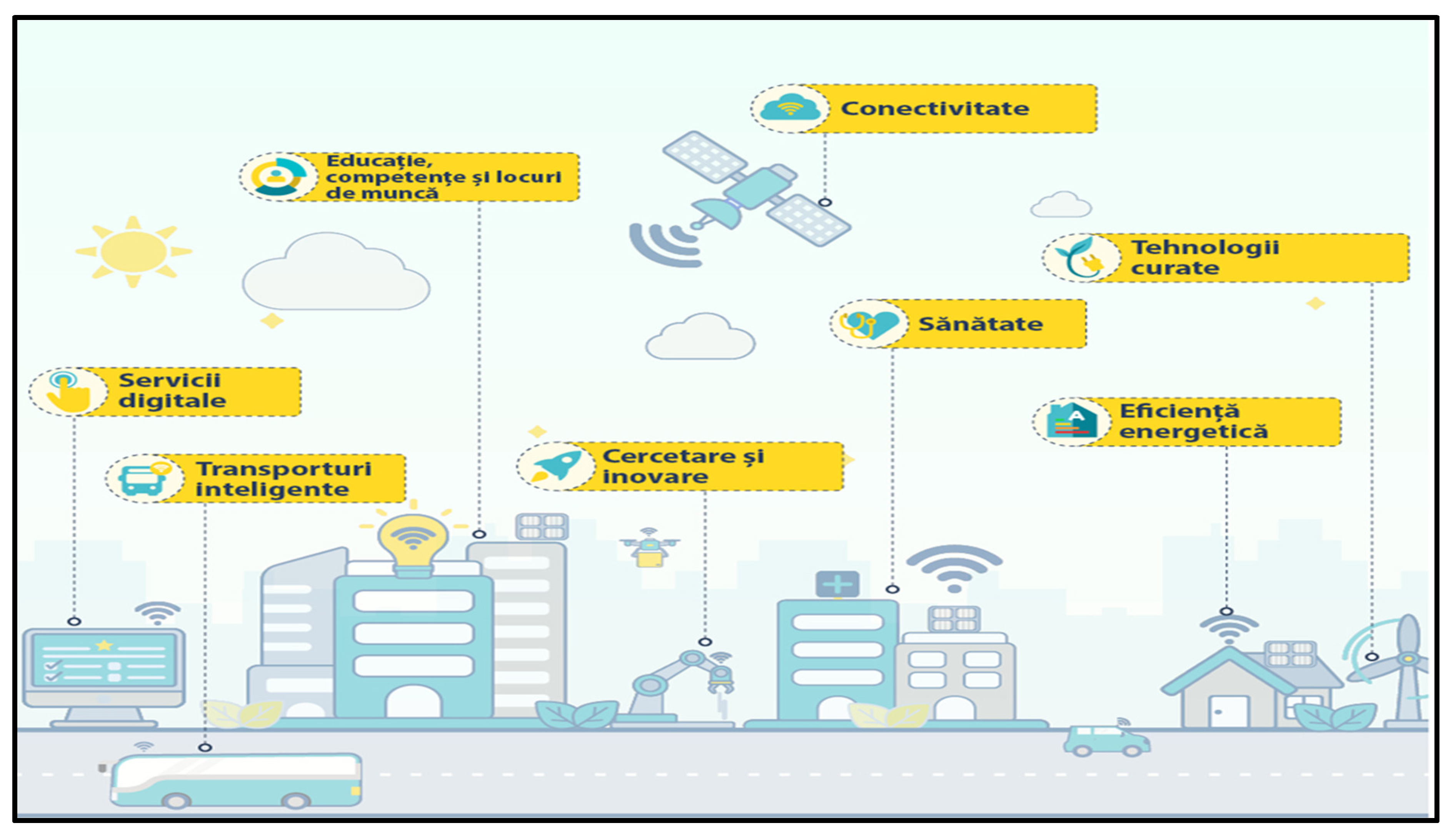 Preprints 150693 g010