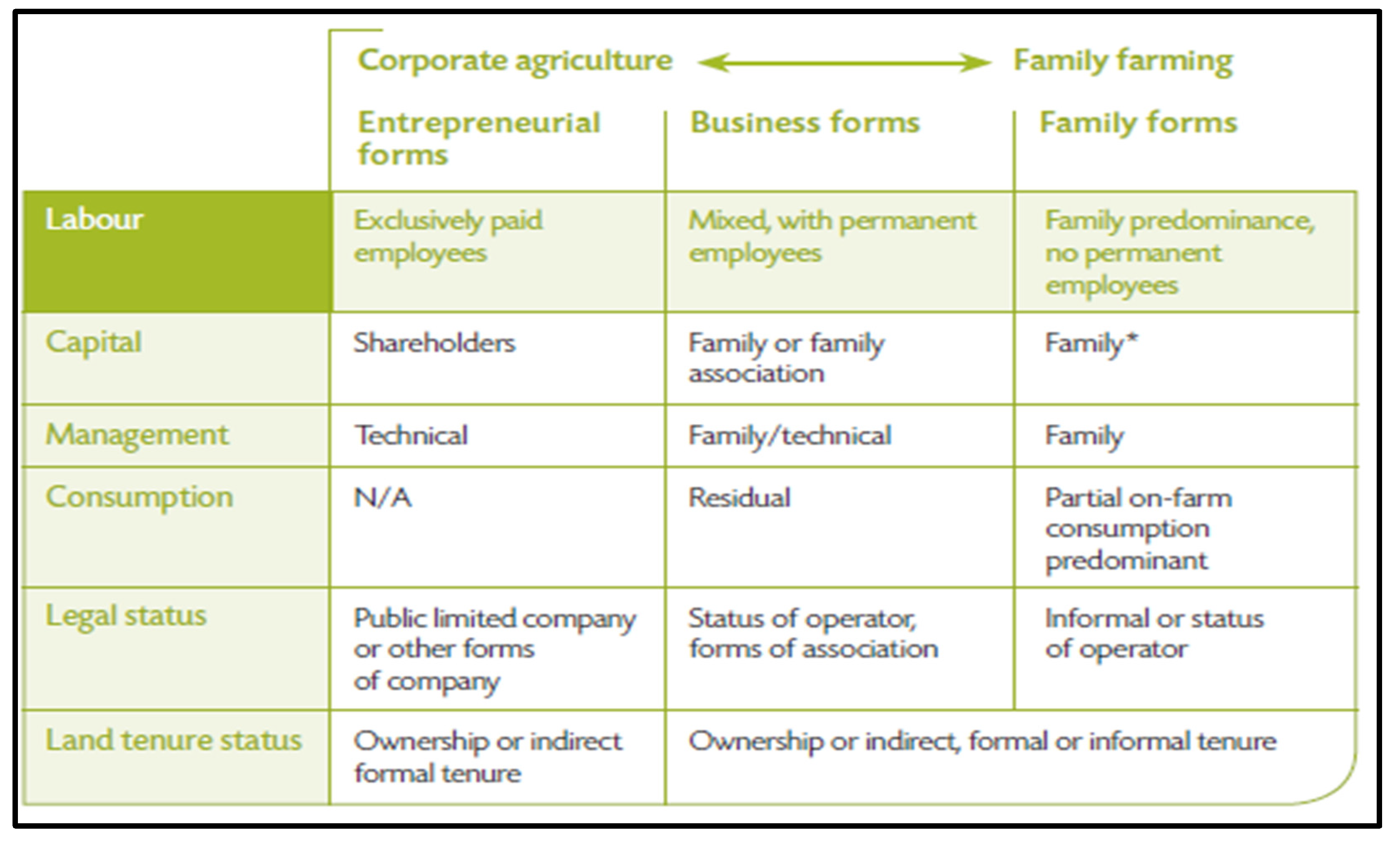 Preprints 150693 g012