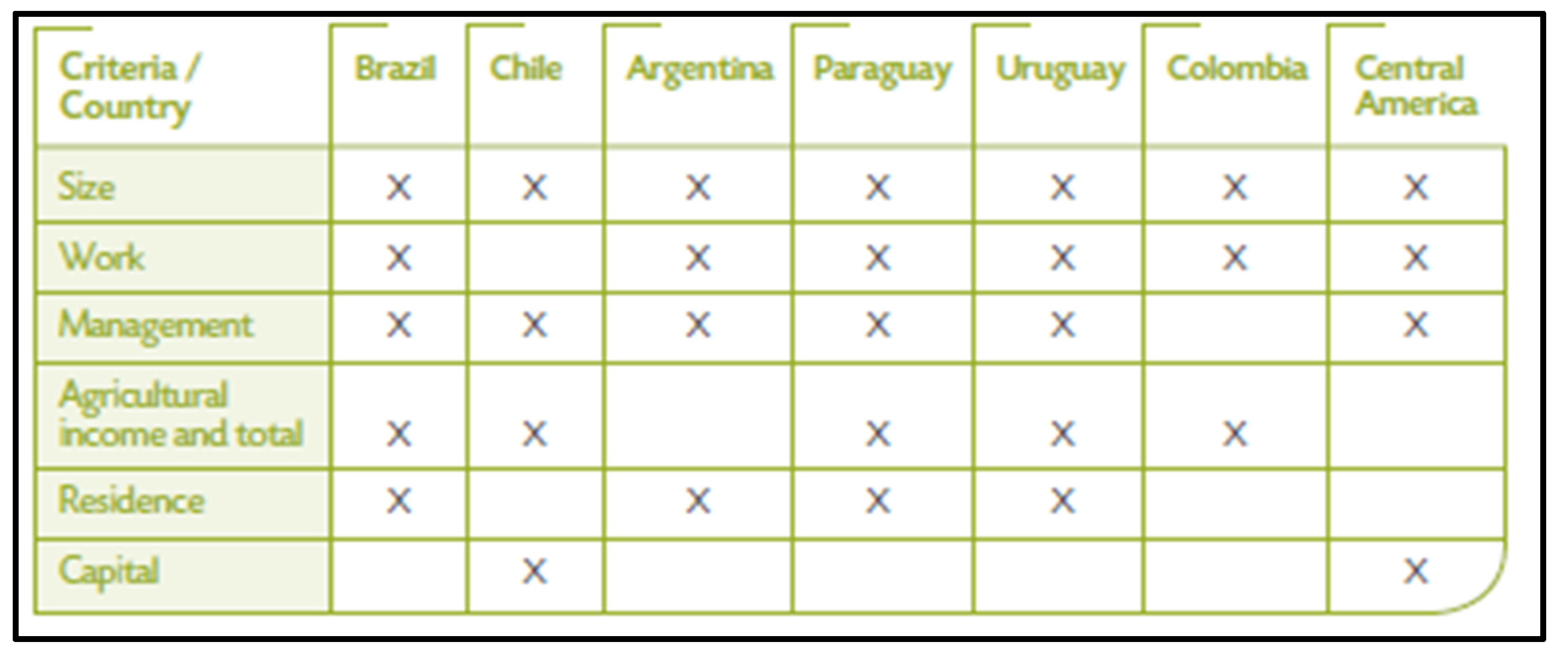 Preprints 150693 g015