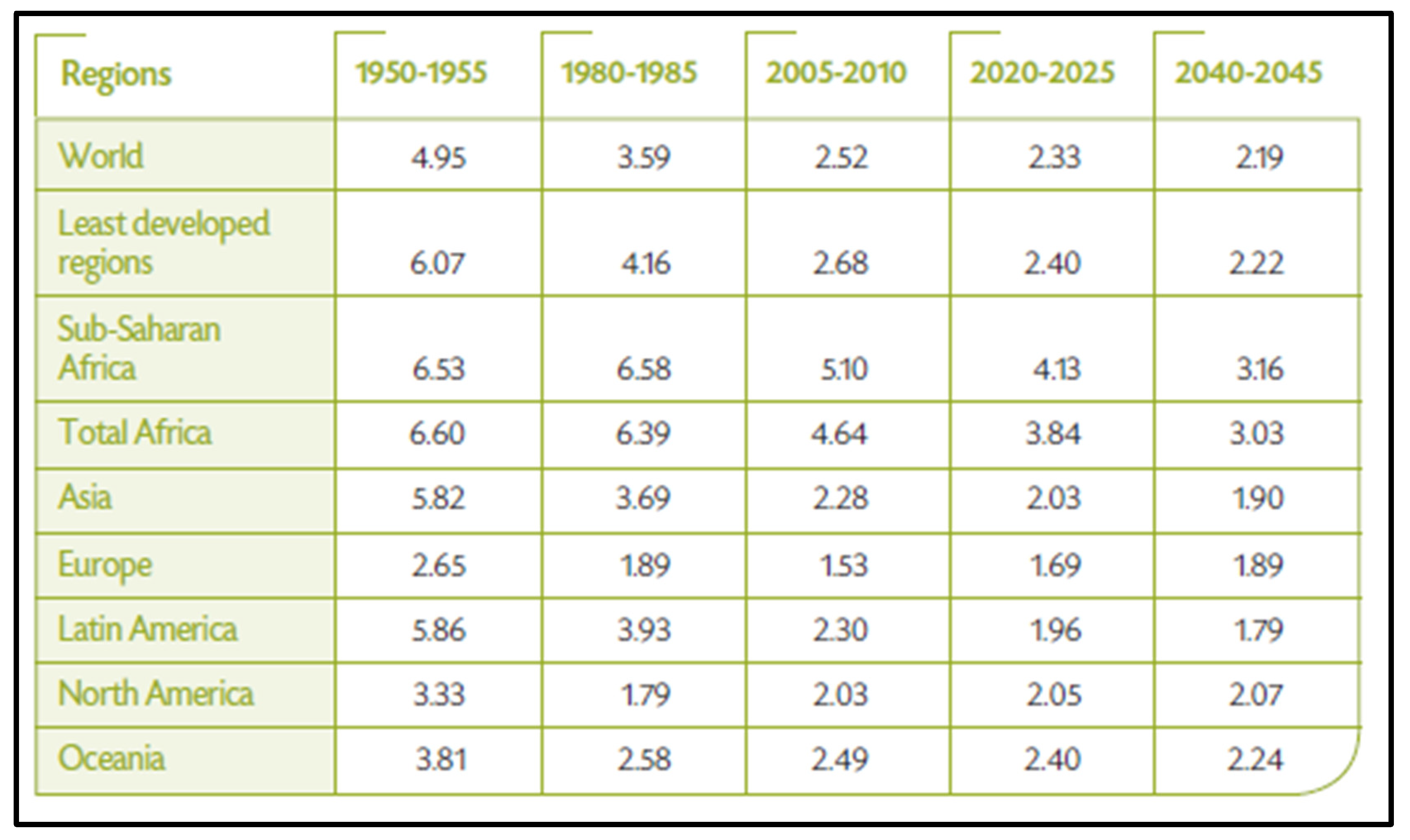 Preprints 150693 g017