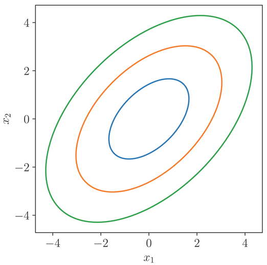 Preprints 165636 i100