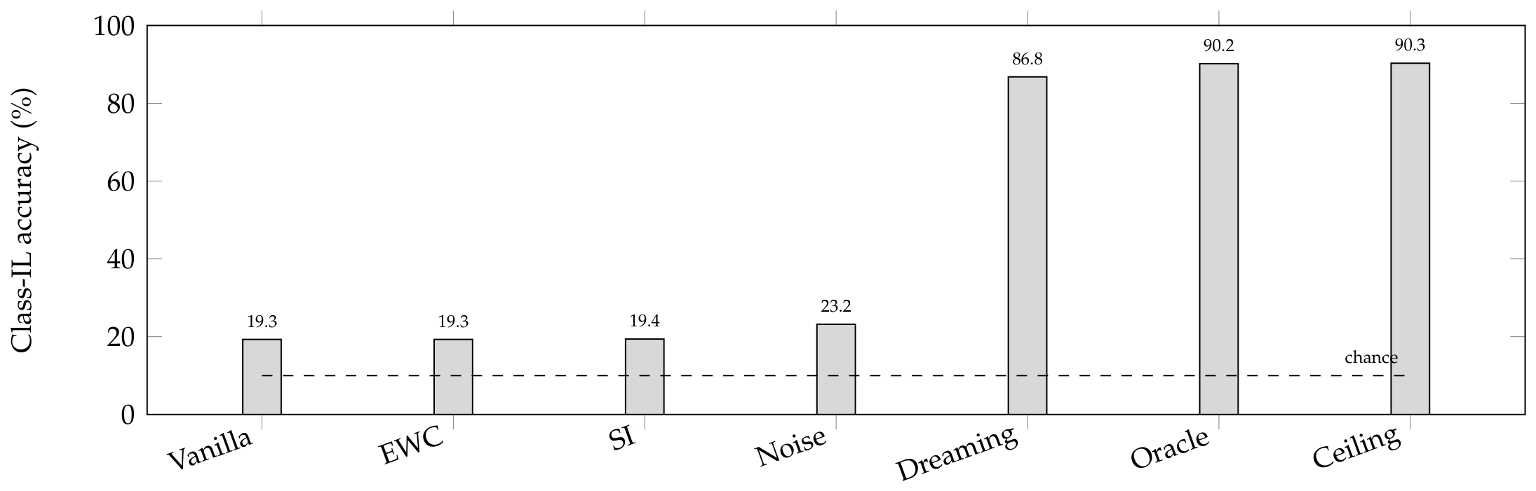 Preprints 222157 g012