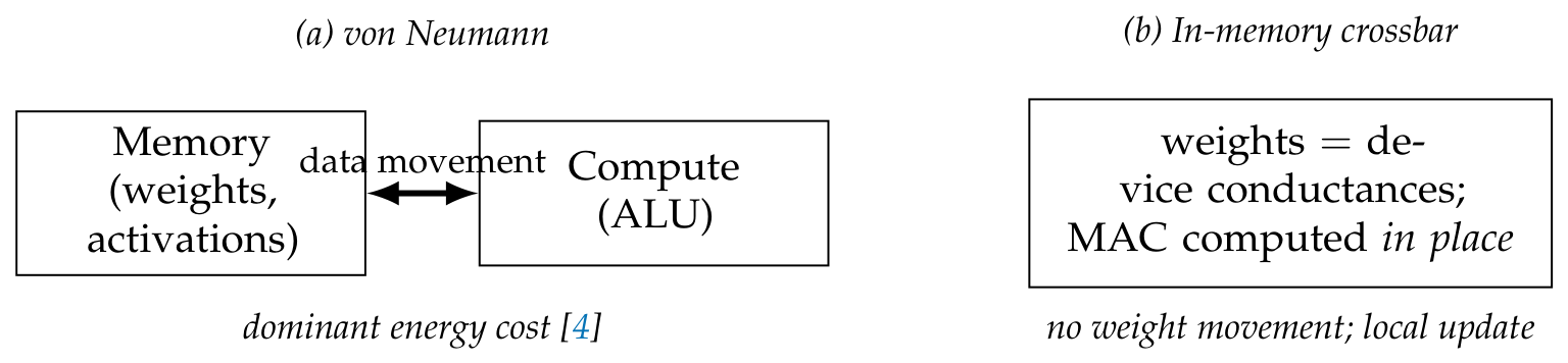 Preprints 222157 g019