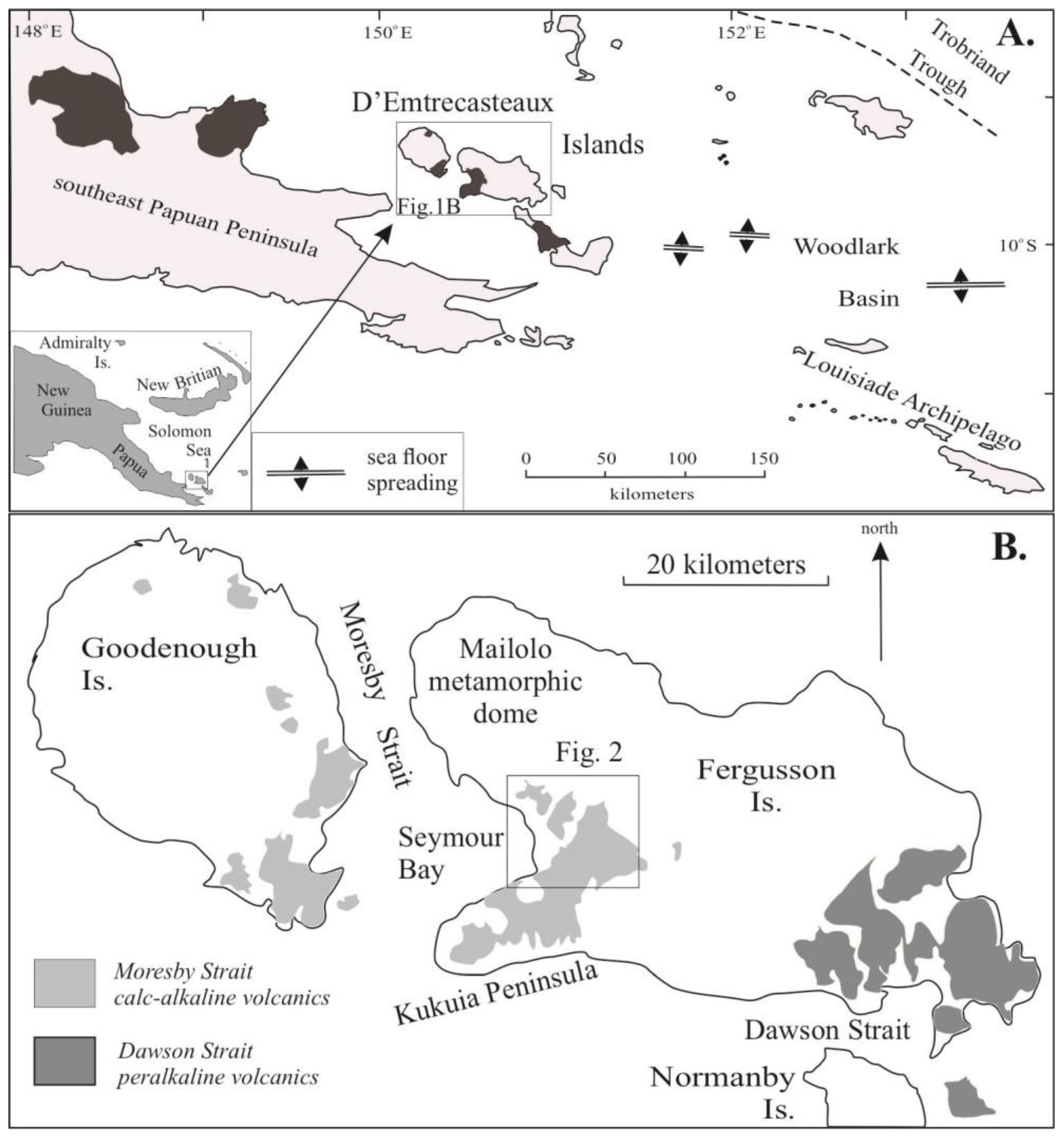 Preprints 143040 g001