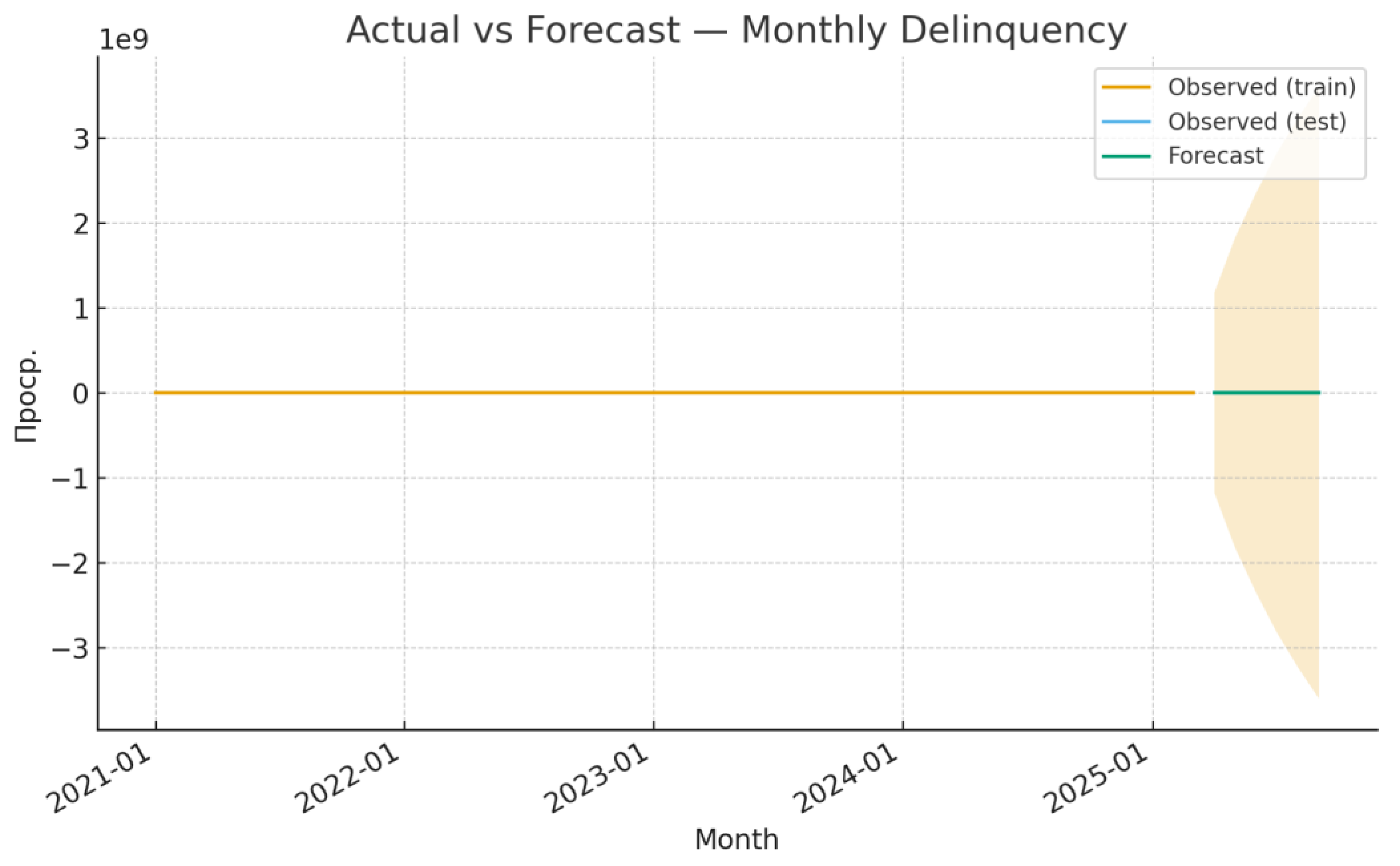 Preprints 186591 g008